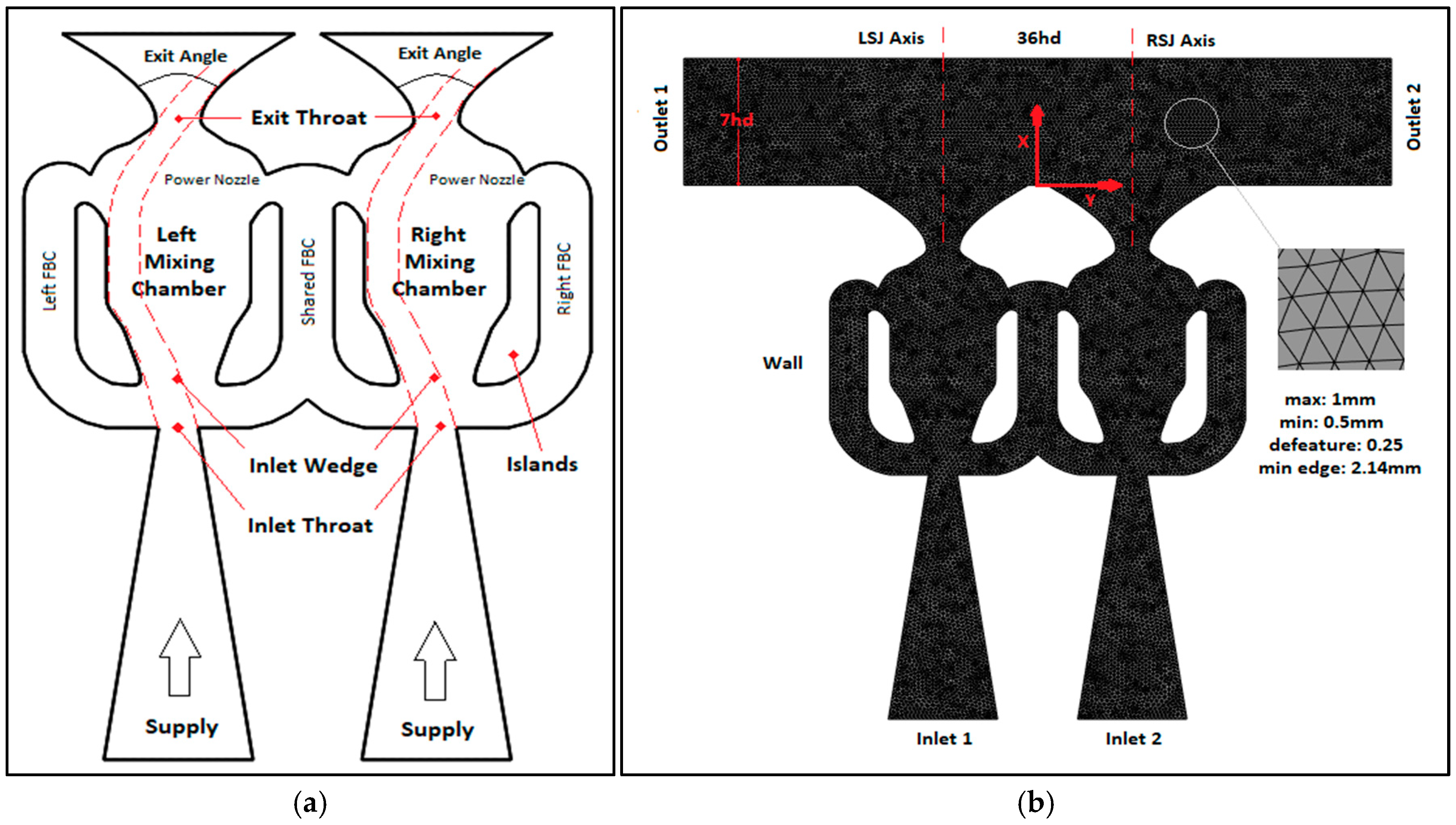 Actuators 14 00101 g001