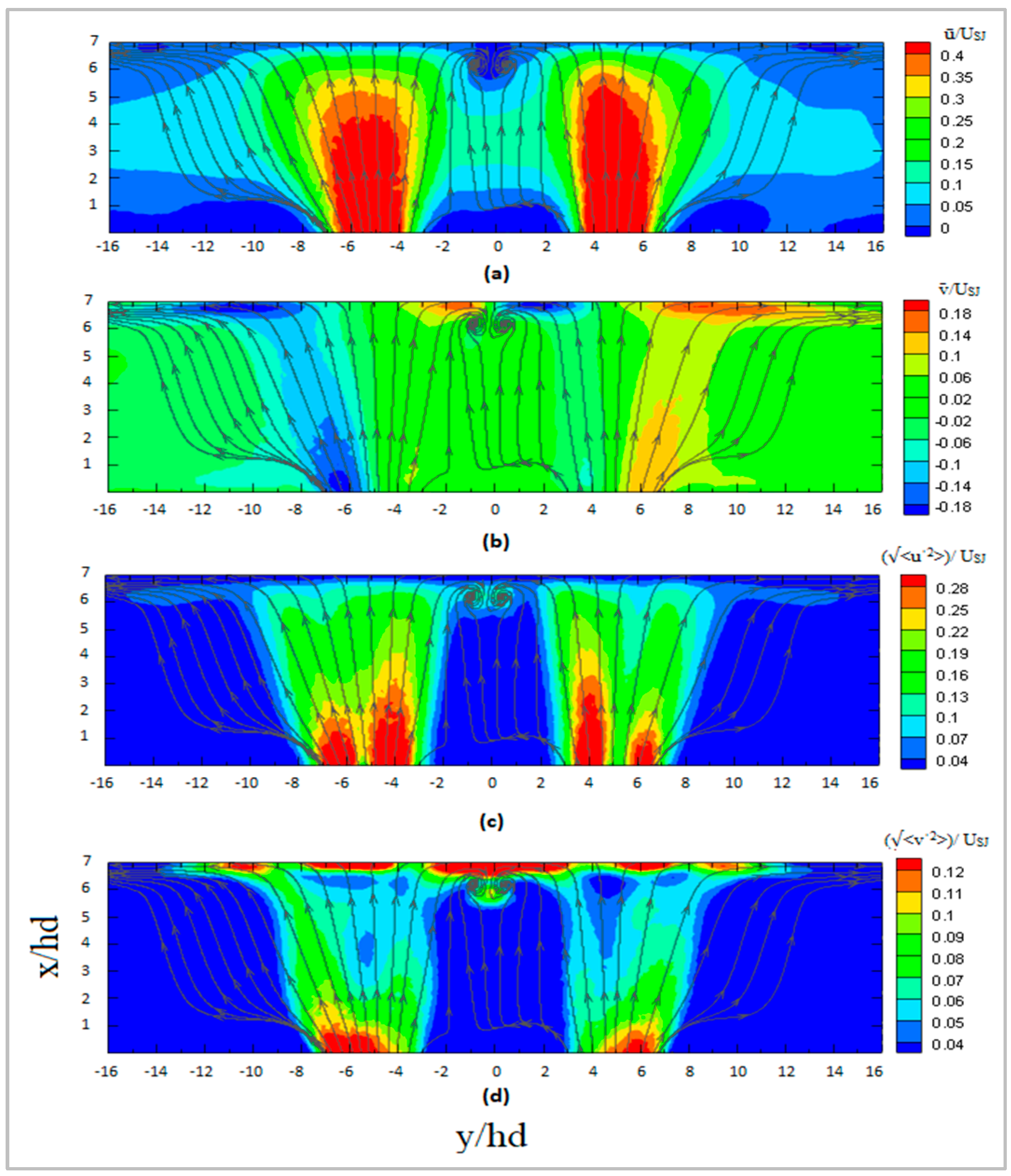 Actuators 14 00101 g003