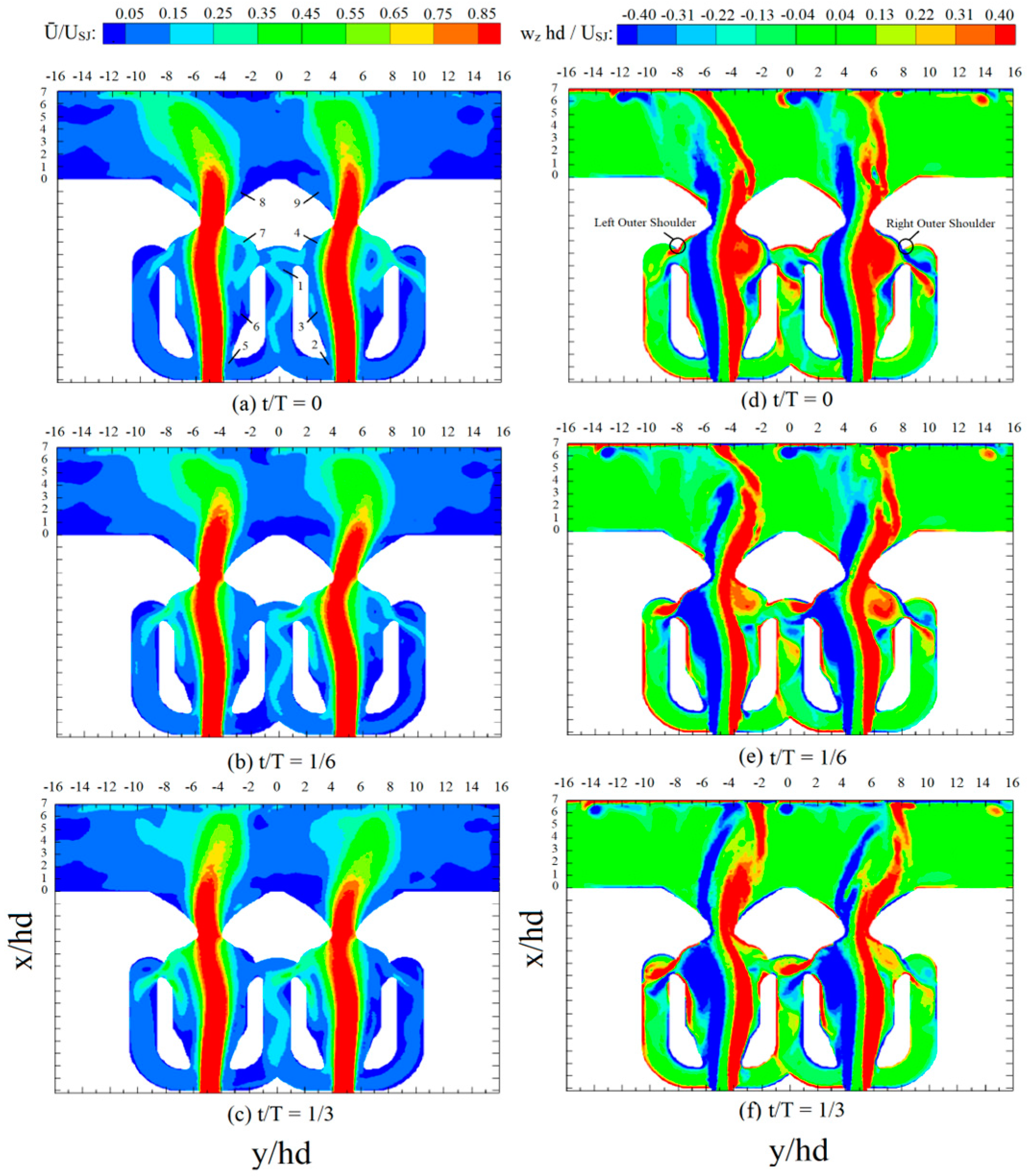 Actuators 14 00101 g004