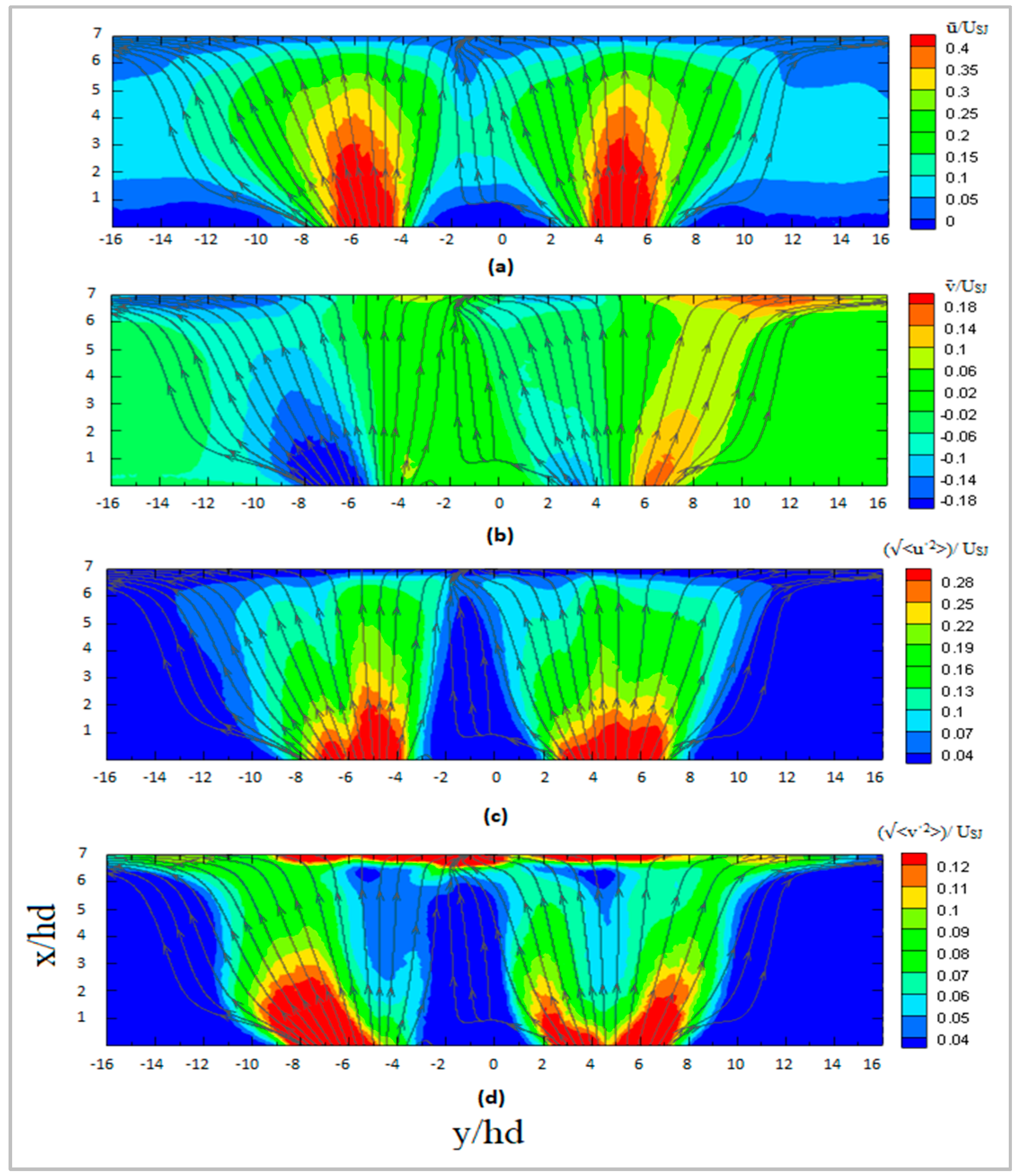 Actuators 14 00101 g005