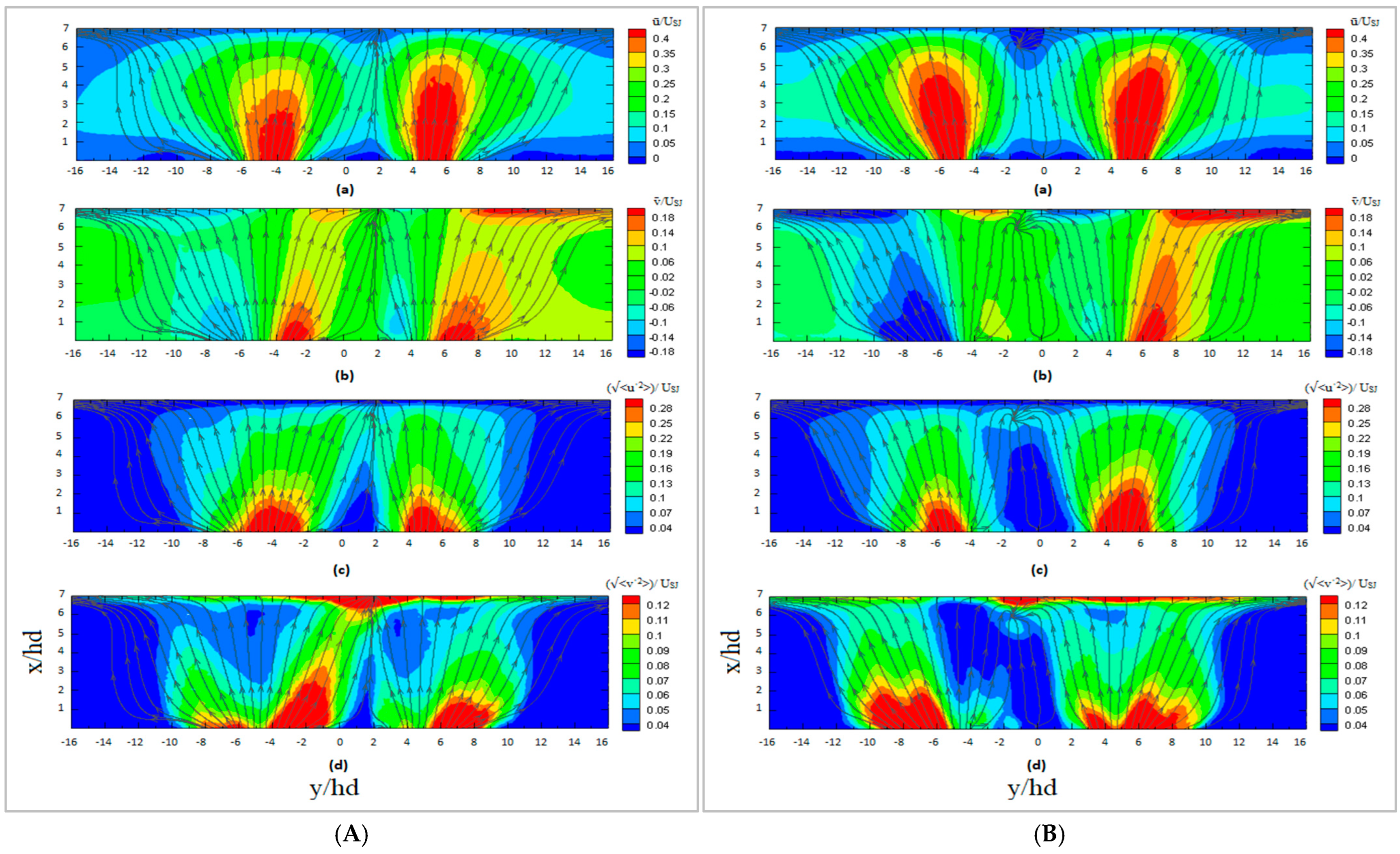 Actuators 14 00101 g009