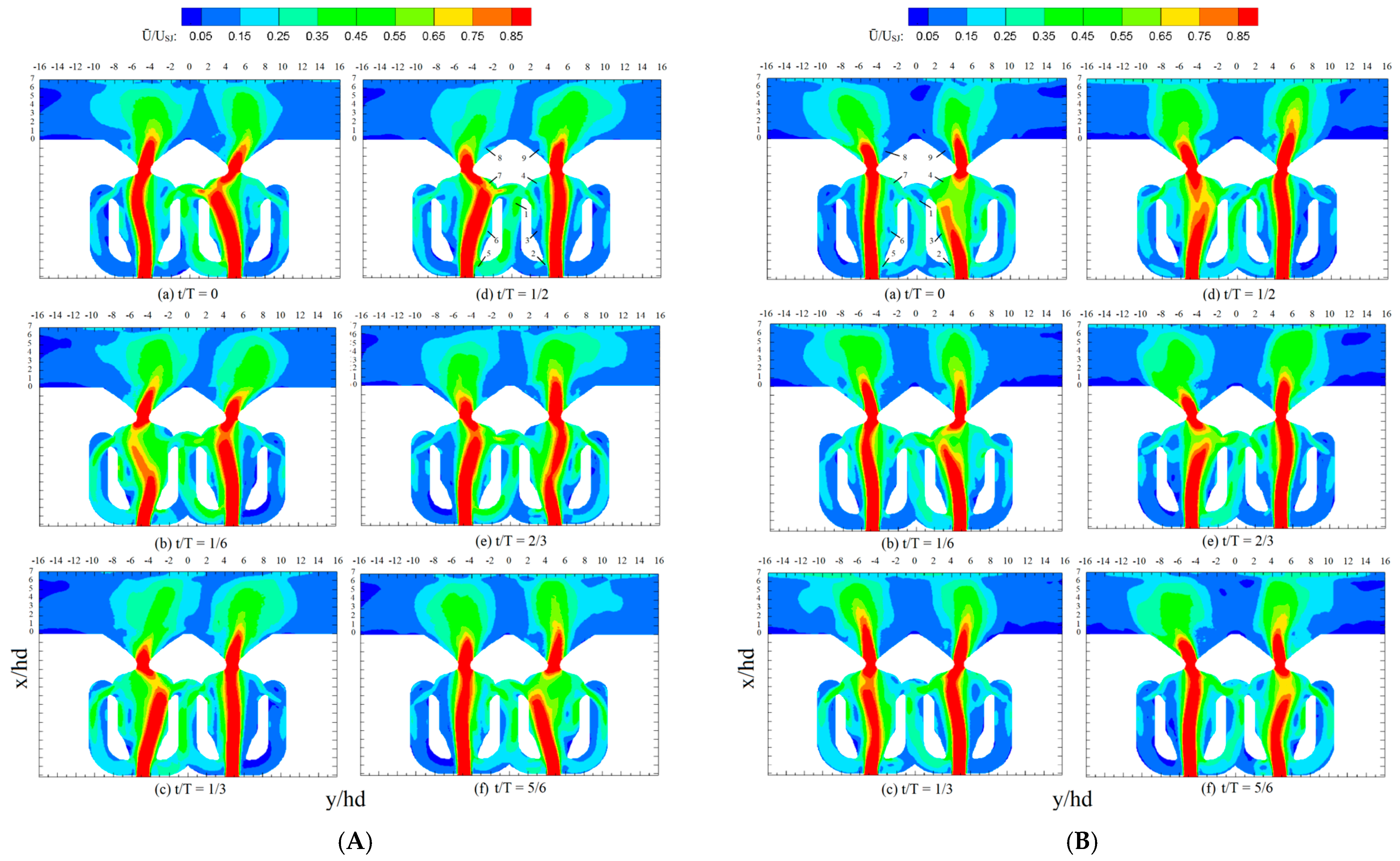 Actuators 14 00101 g010