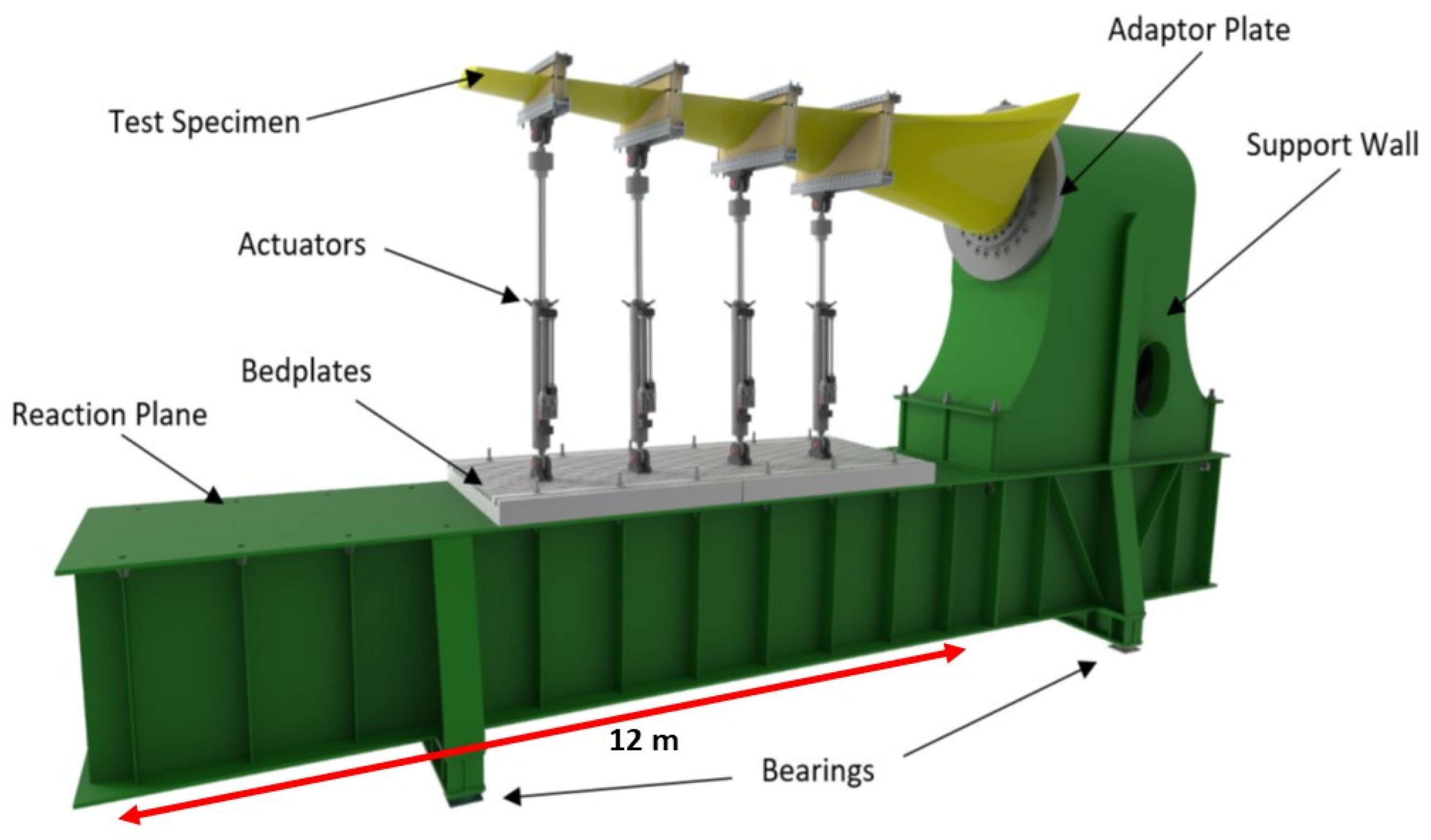 Actuators 14 00103 g003