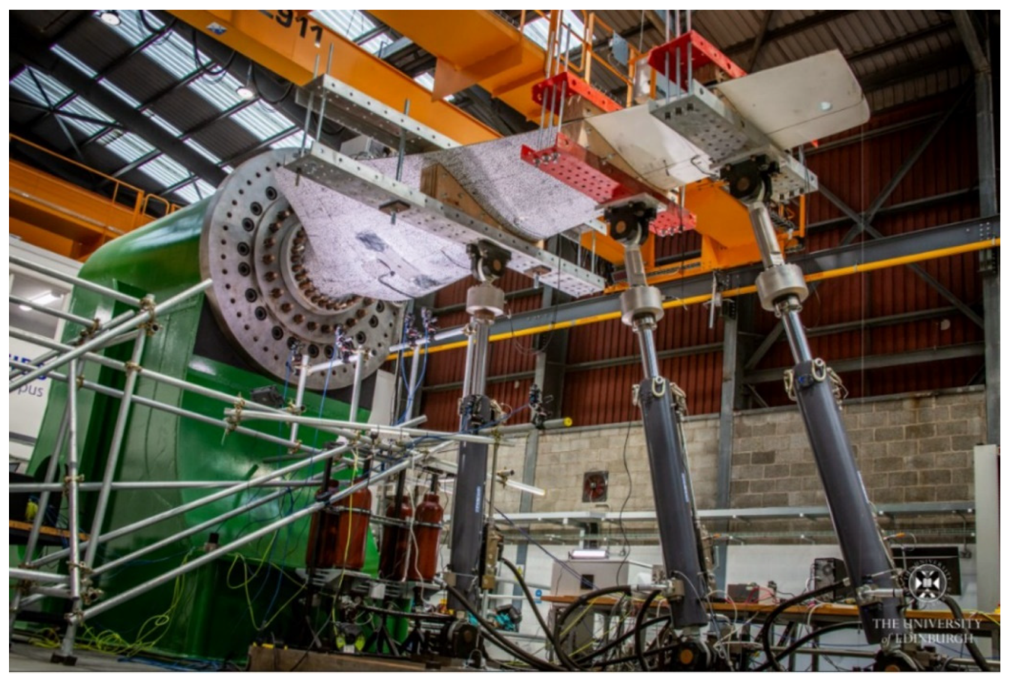 Actuators 14 00103 g004