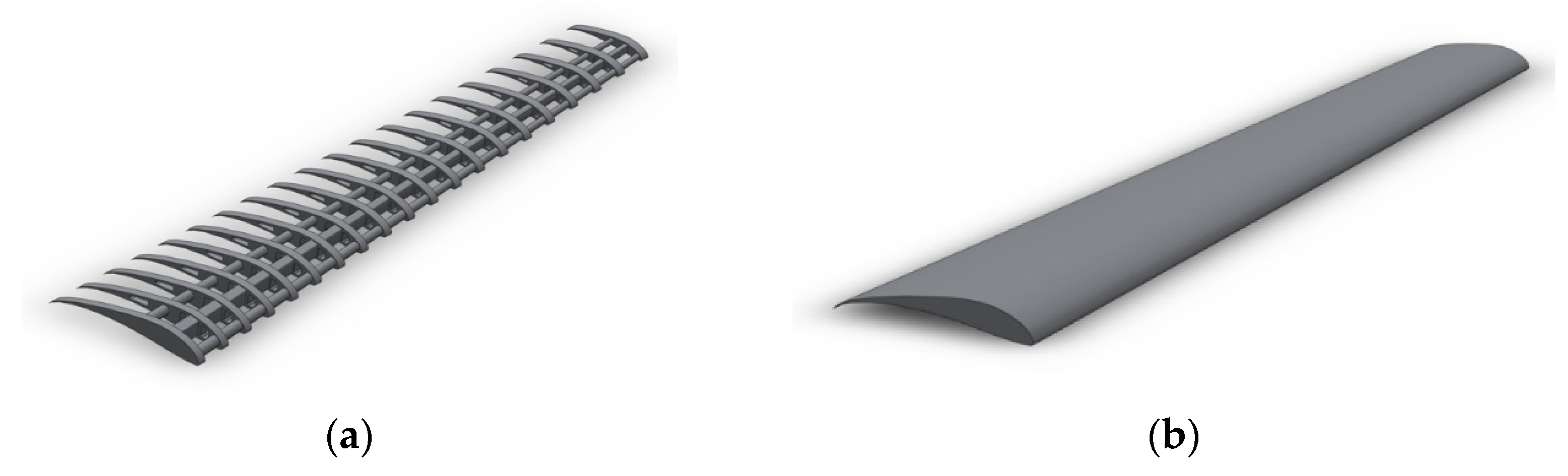 Actuators 14 00104 g004