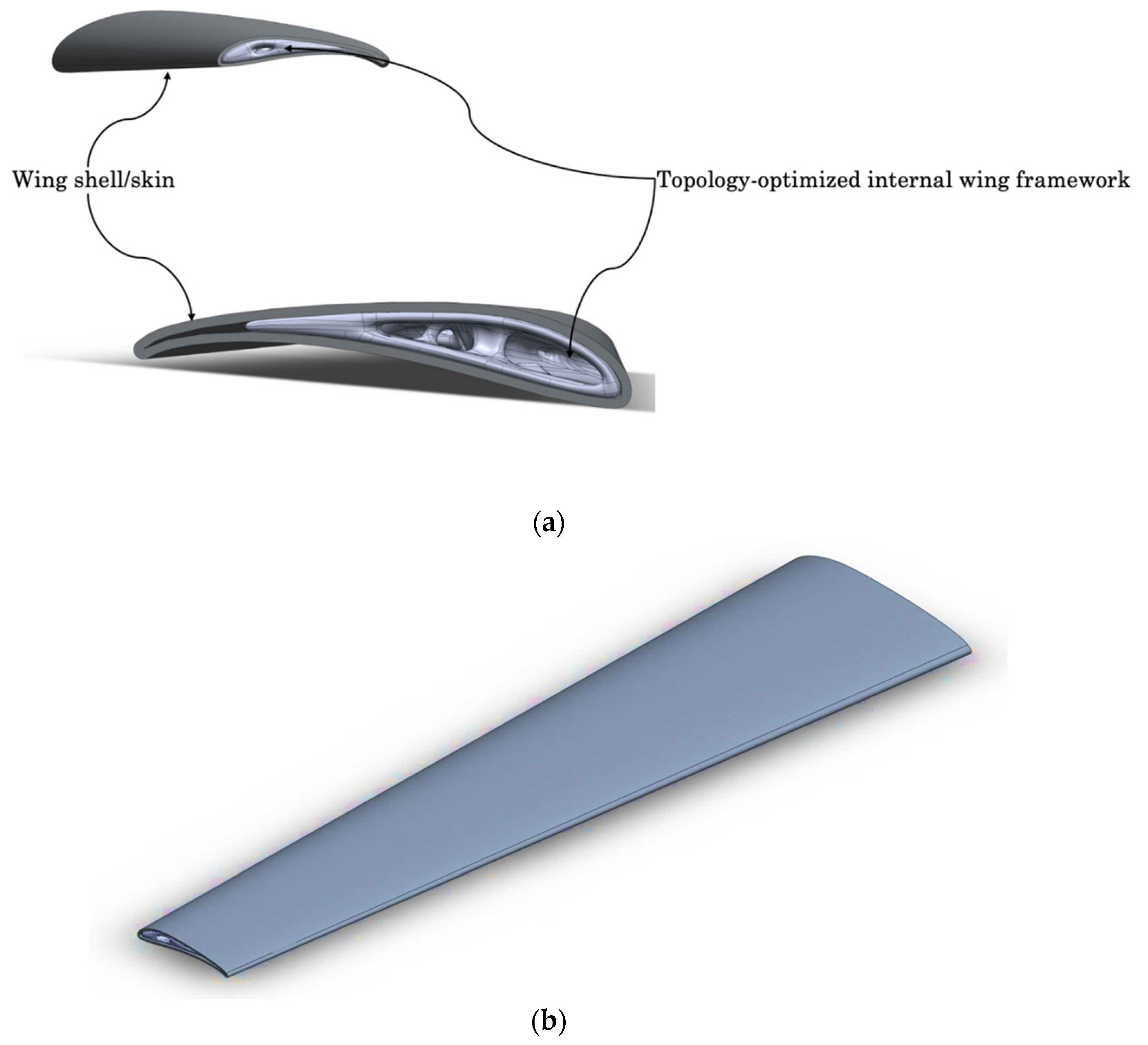 Actuators 14 00104 g009