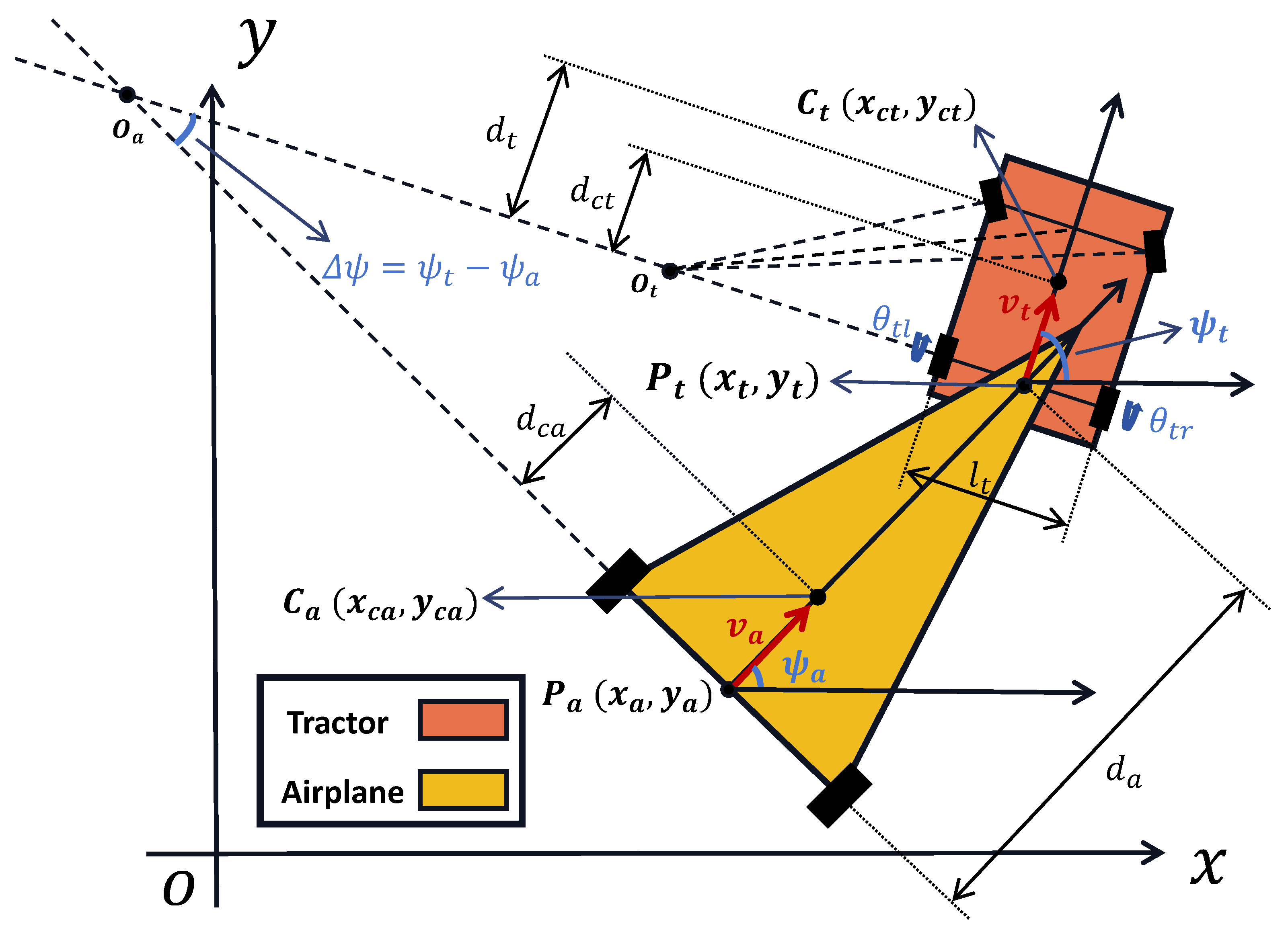Actuators 14 00105 g002