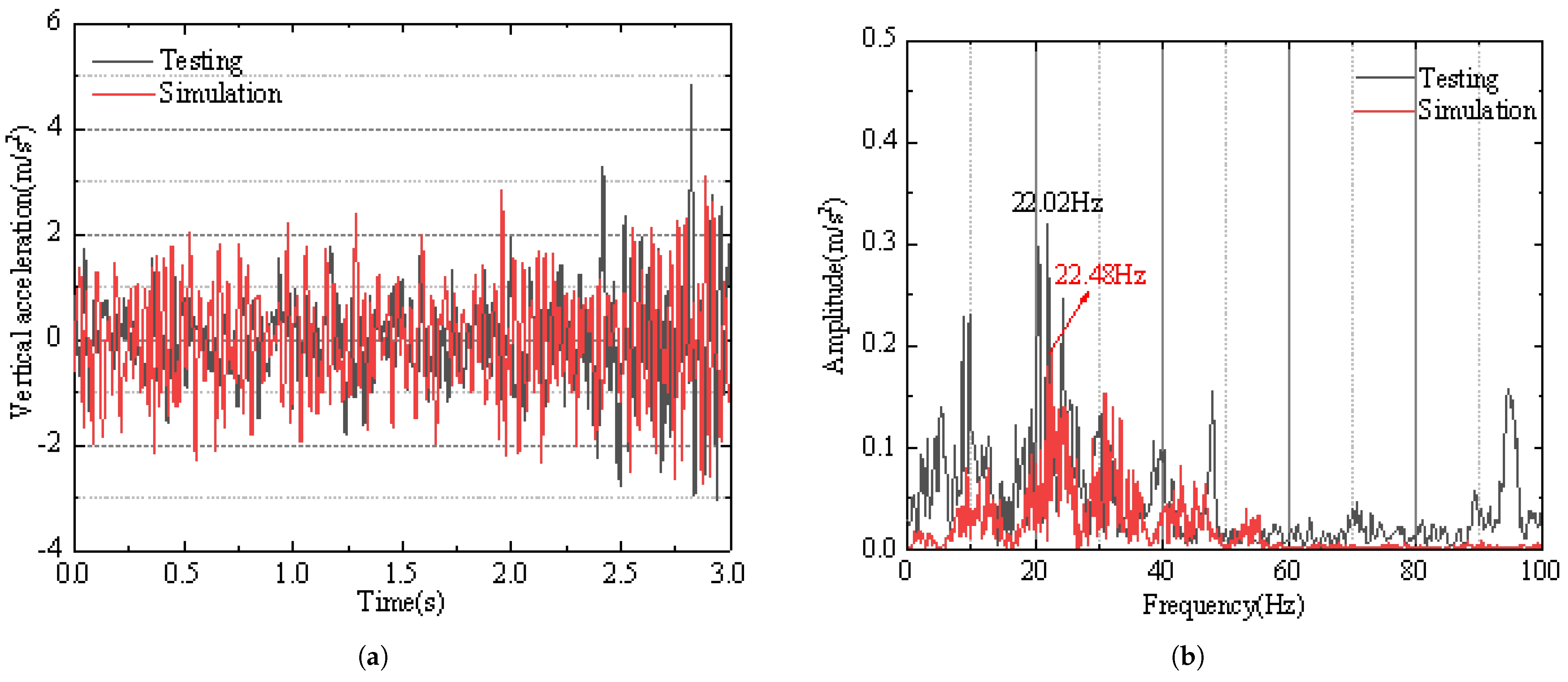 Actuators 14 00107 g011