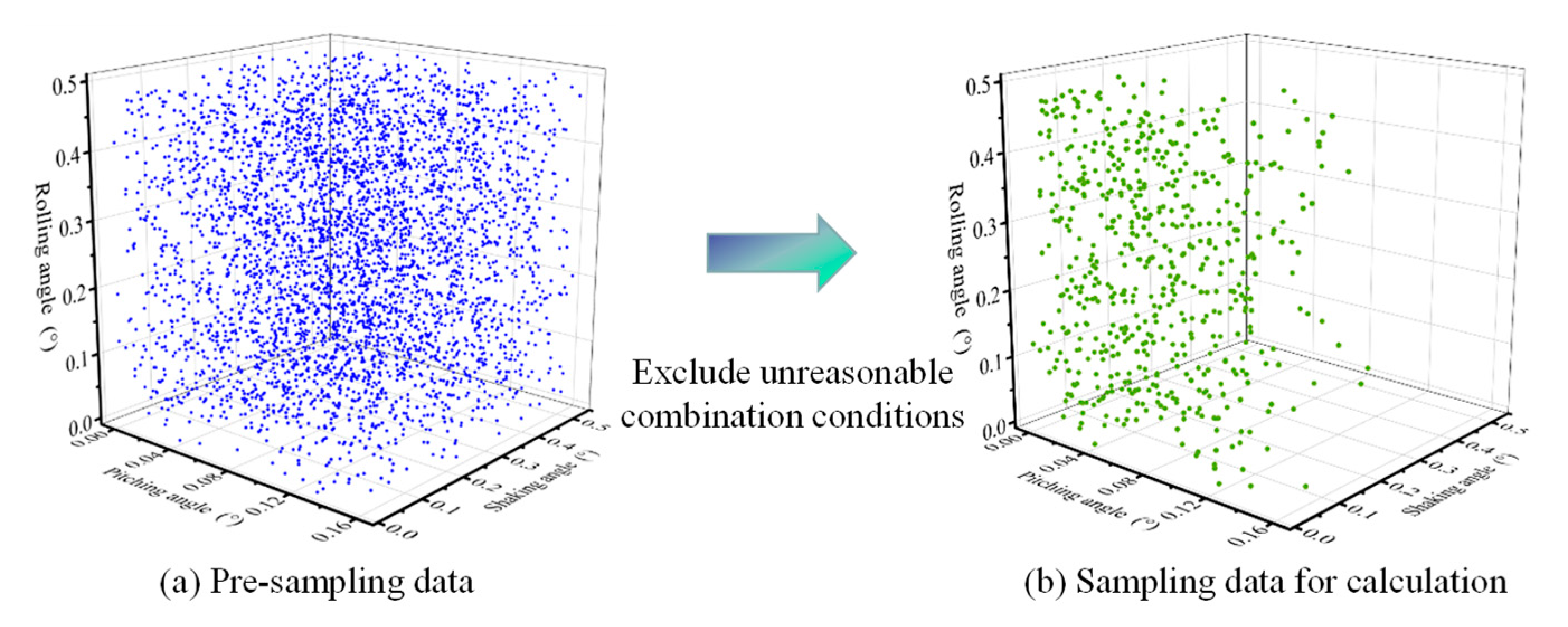 Actuators 14 00112 g003