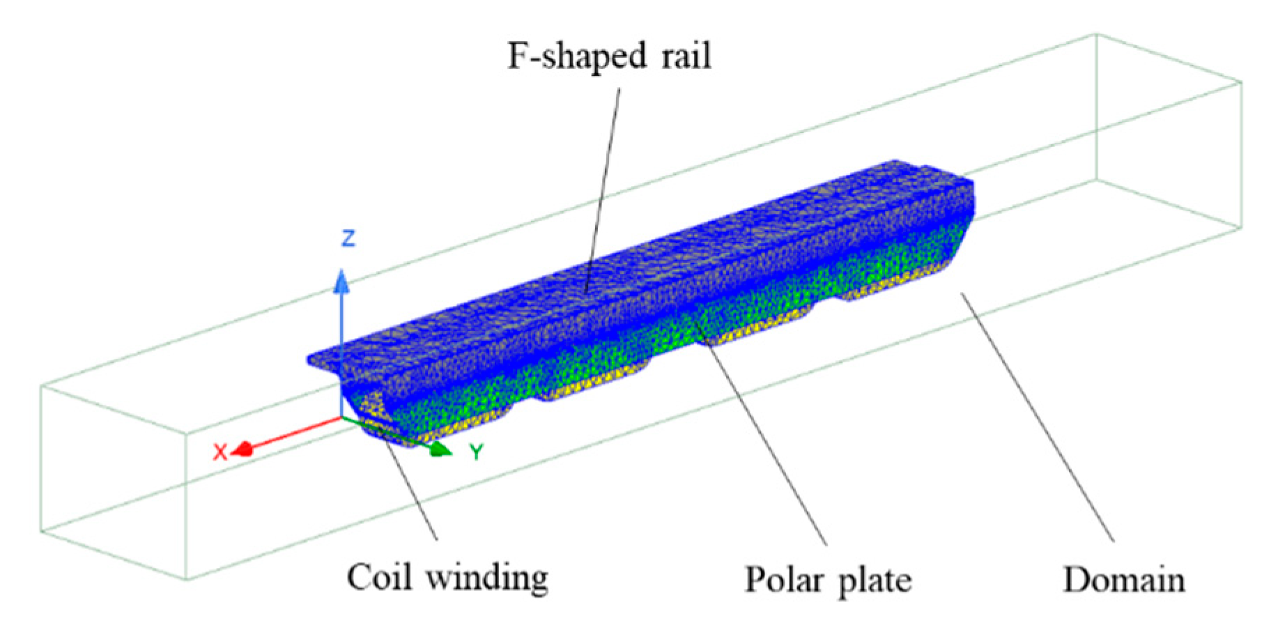 Actuators 14 00112 g004