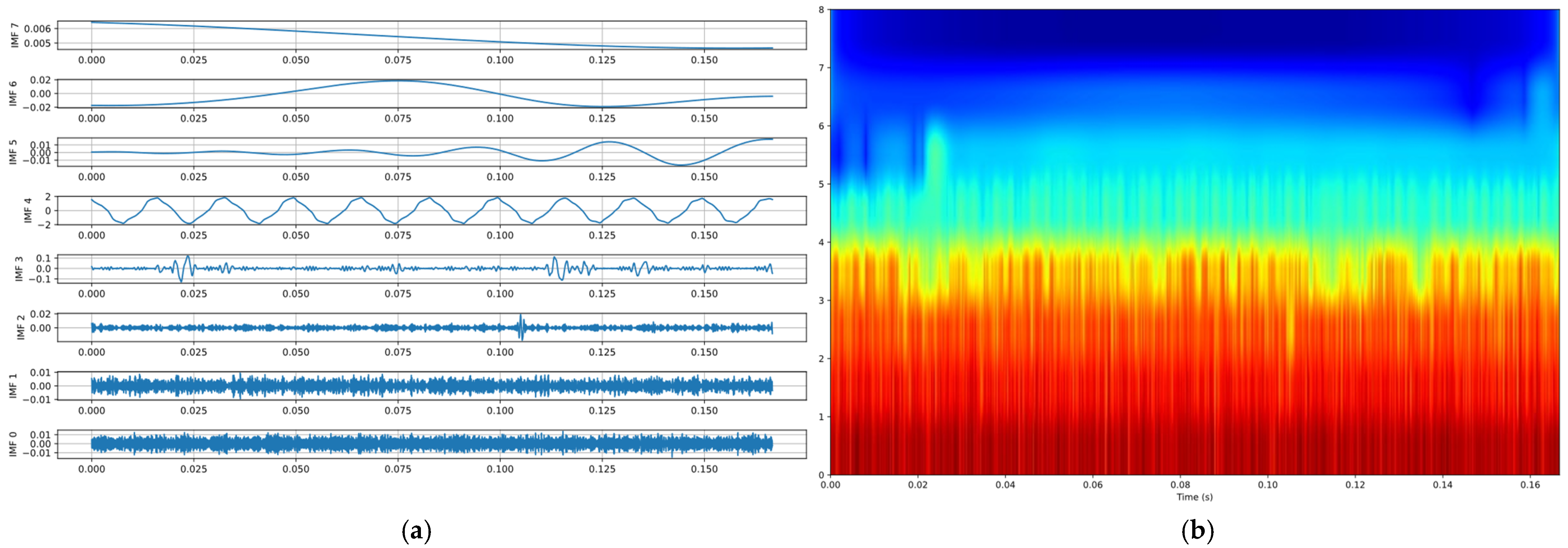 Actuators 14 00113 g001