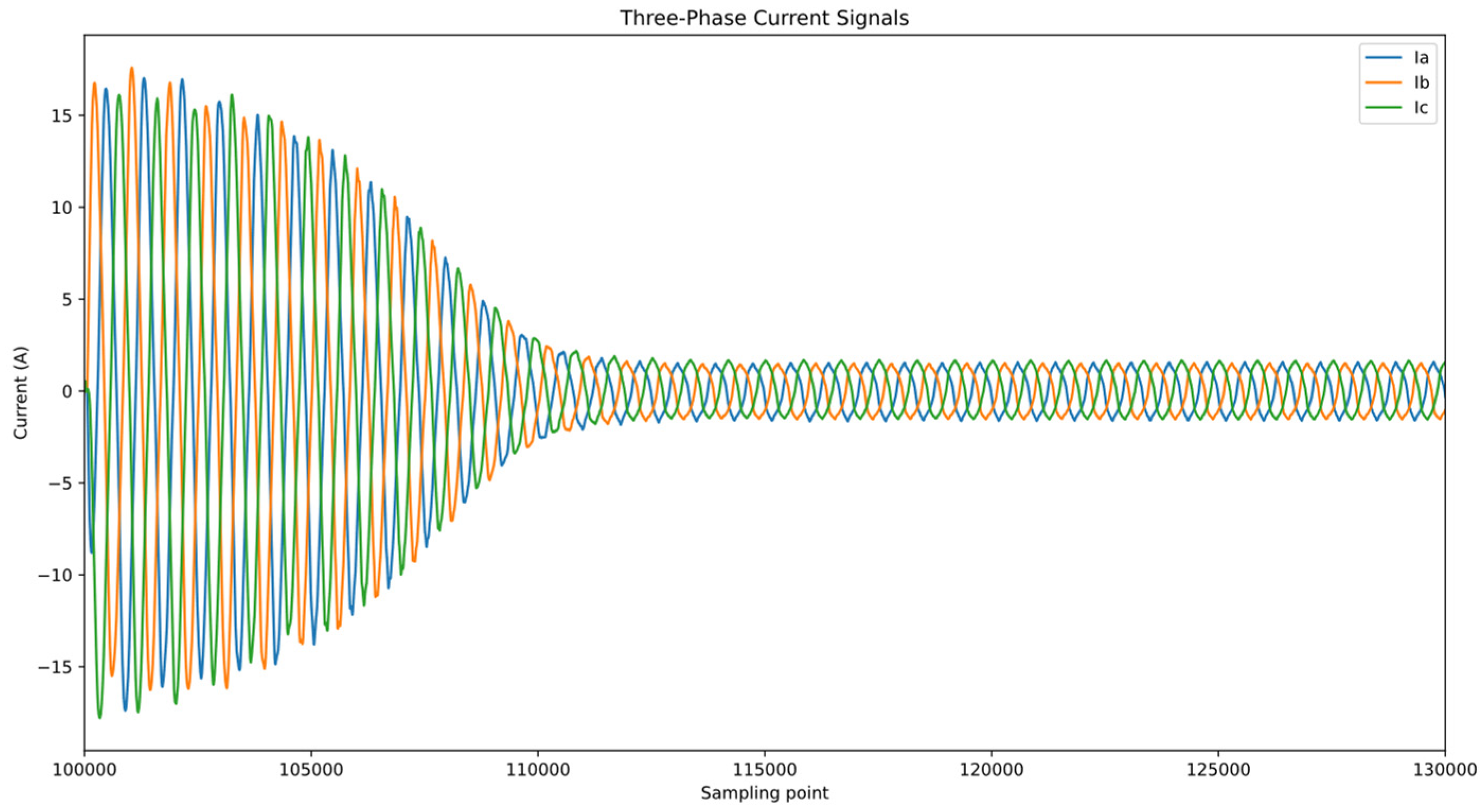 Actuators 14 00113 g003