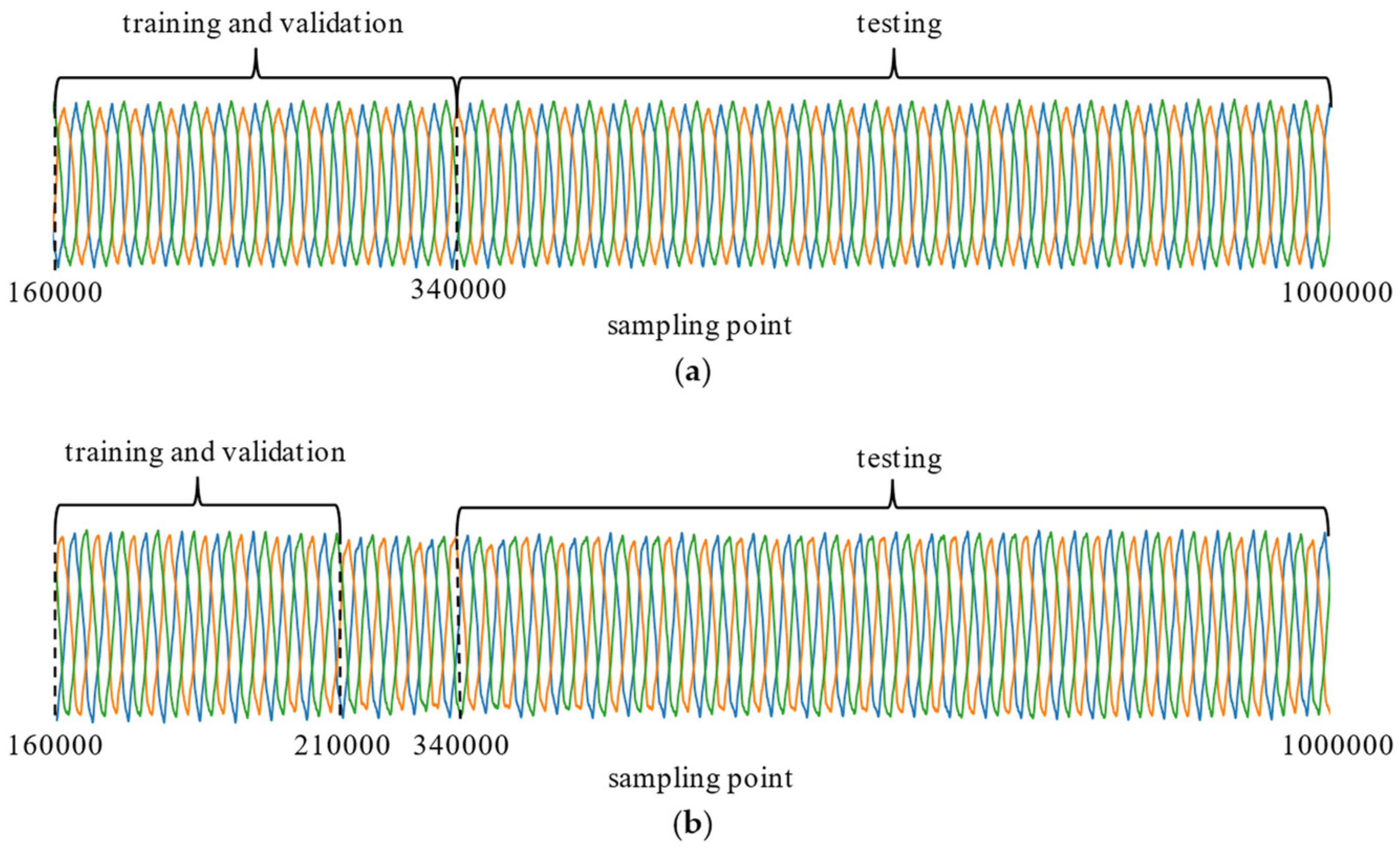 Actuators 14 00113 g004