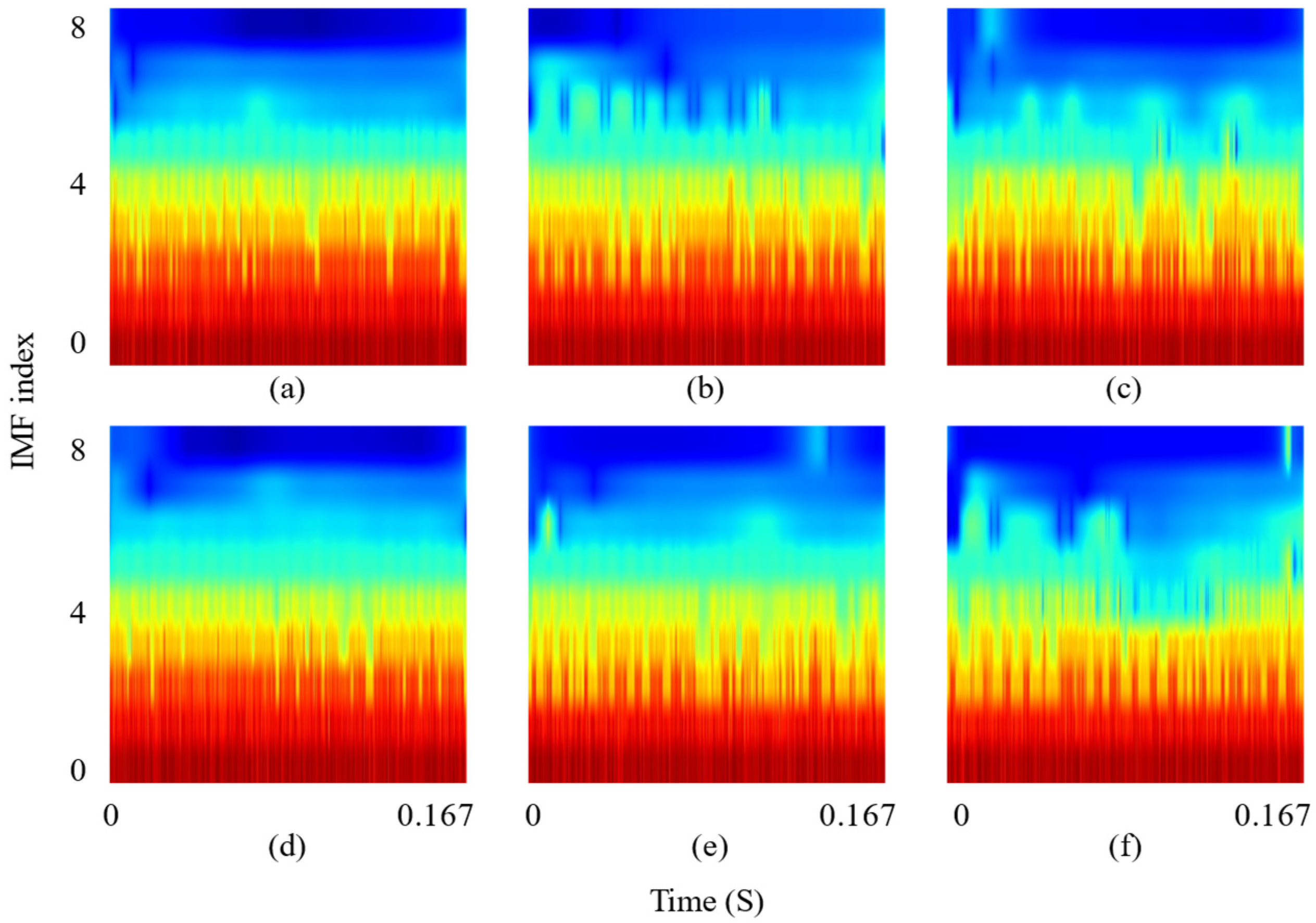 Actuators 14 00113 g005