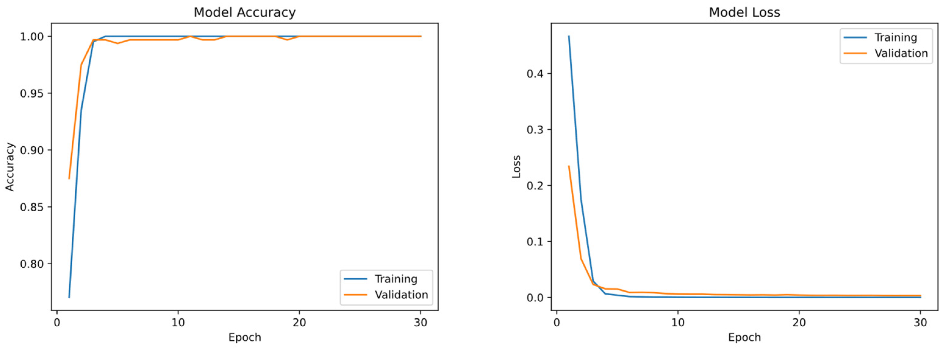 Actuators 14 00113 g009