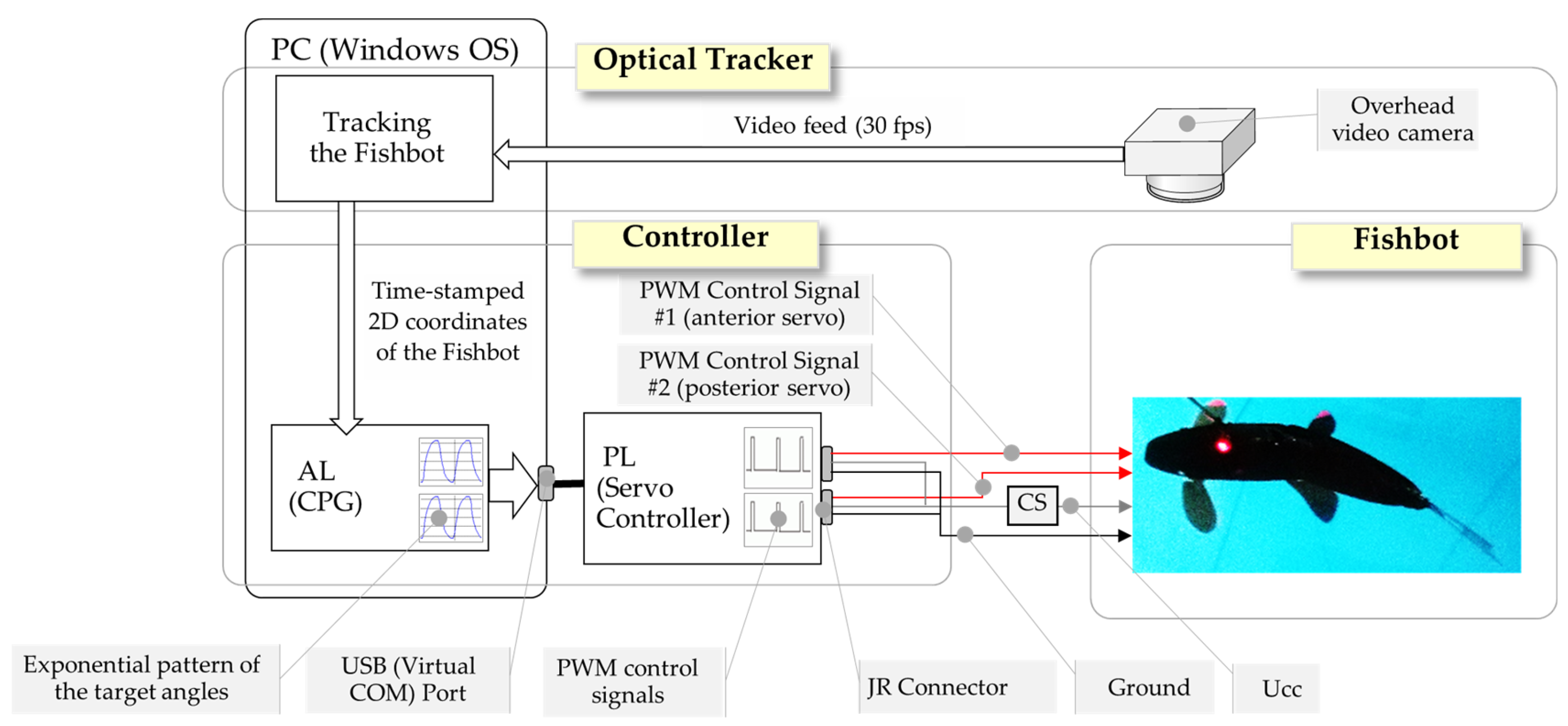 Actuators 14 00119 g008