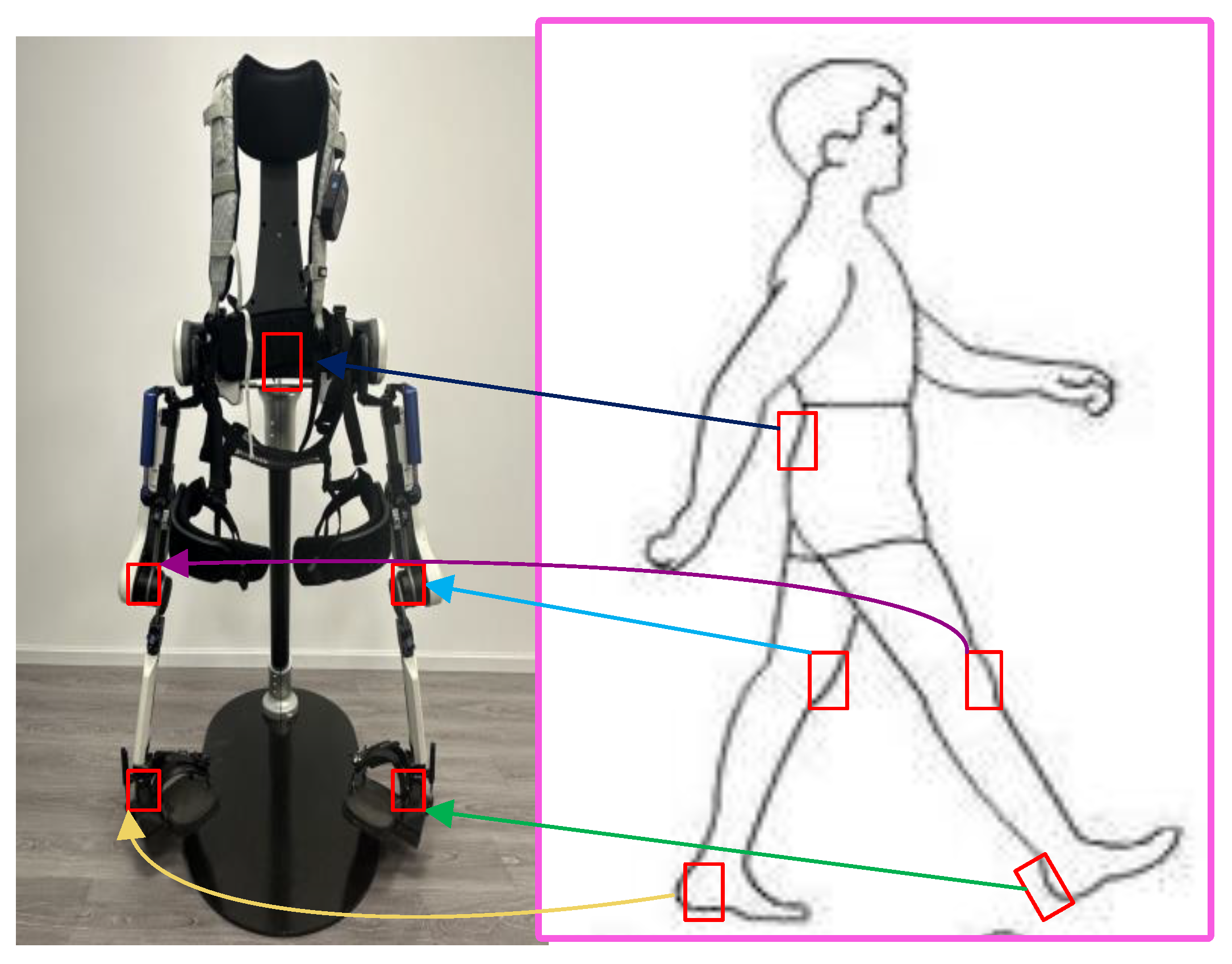 Actuators 14 00120 g004