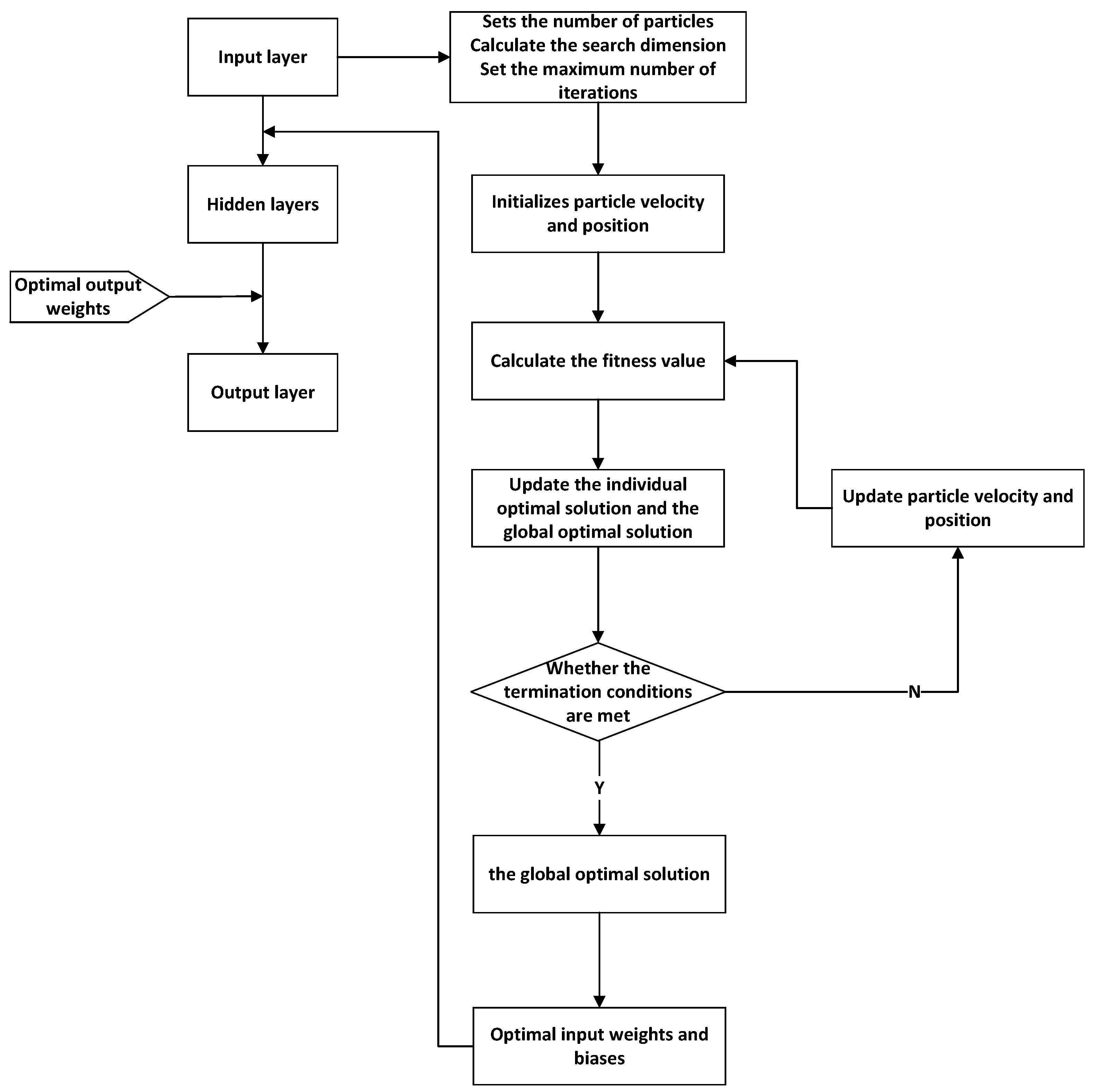Actuators 14 00120 g010