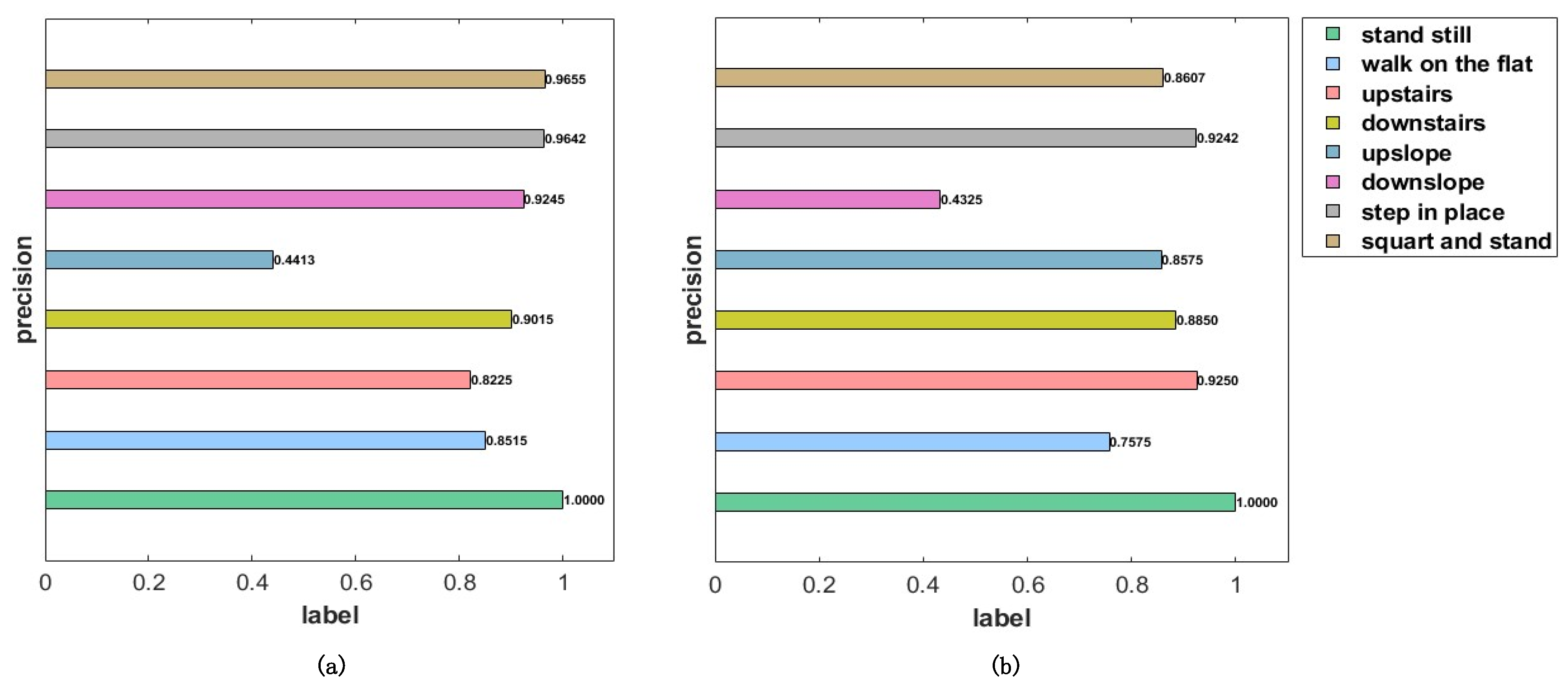 Actuators 14 00120 g014