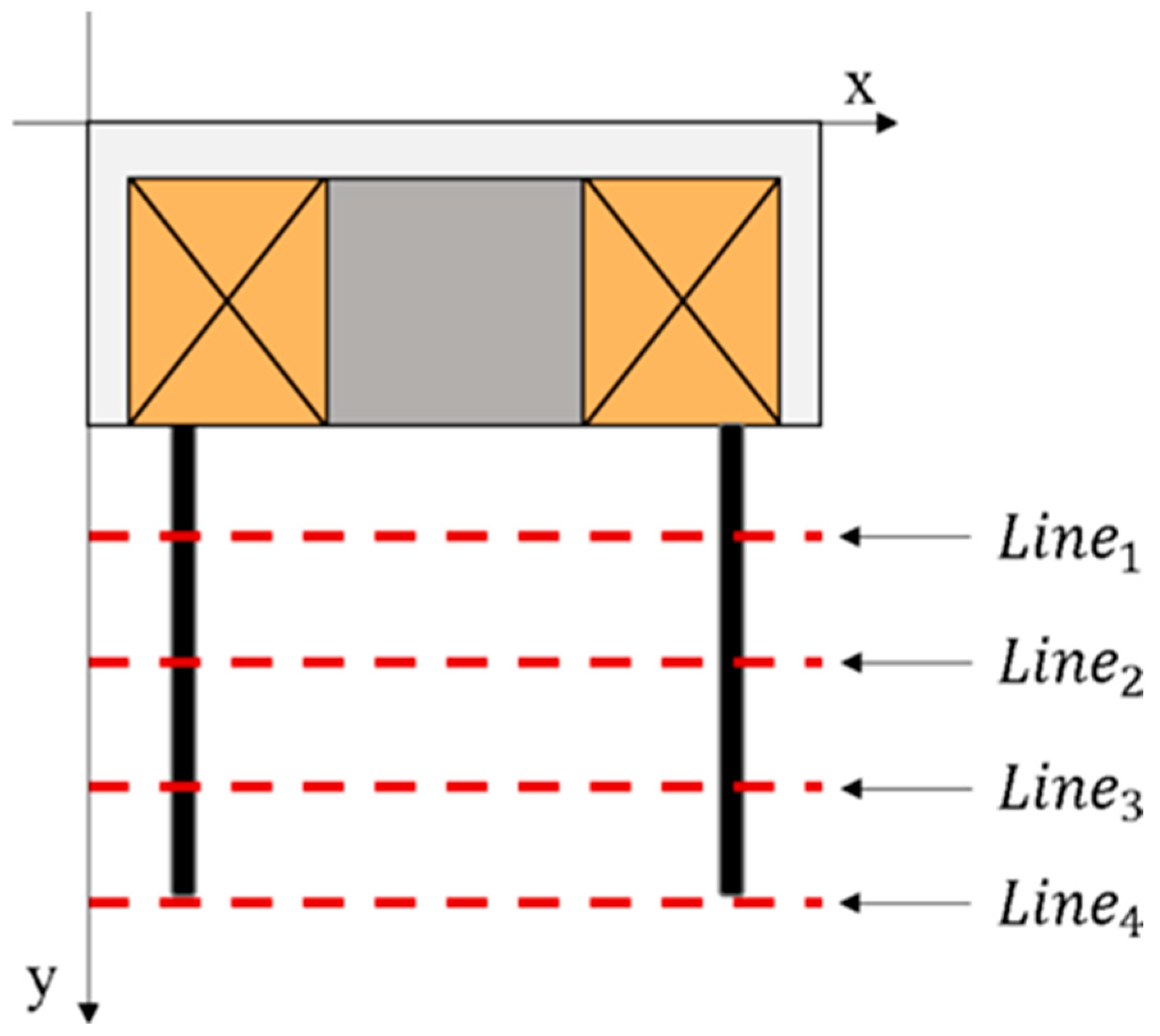 Actuators 14 00124 g003