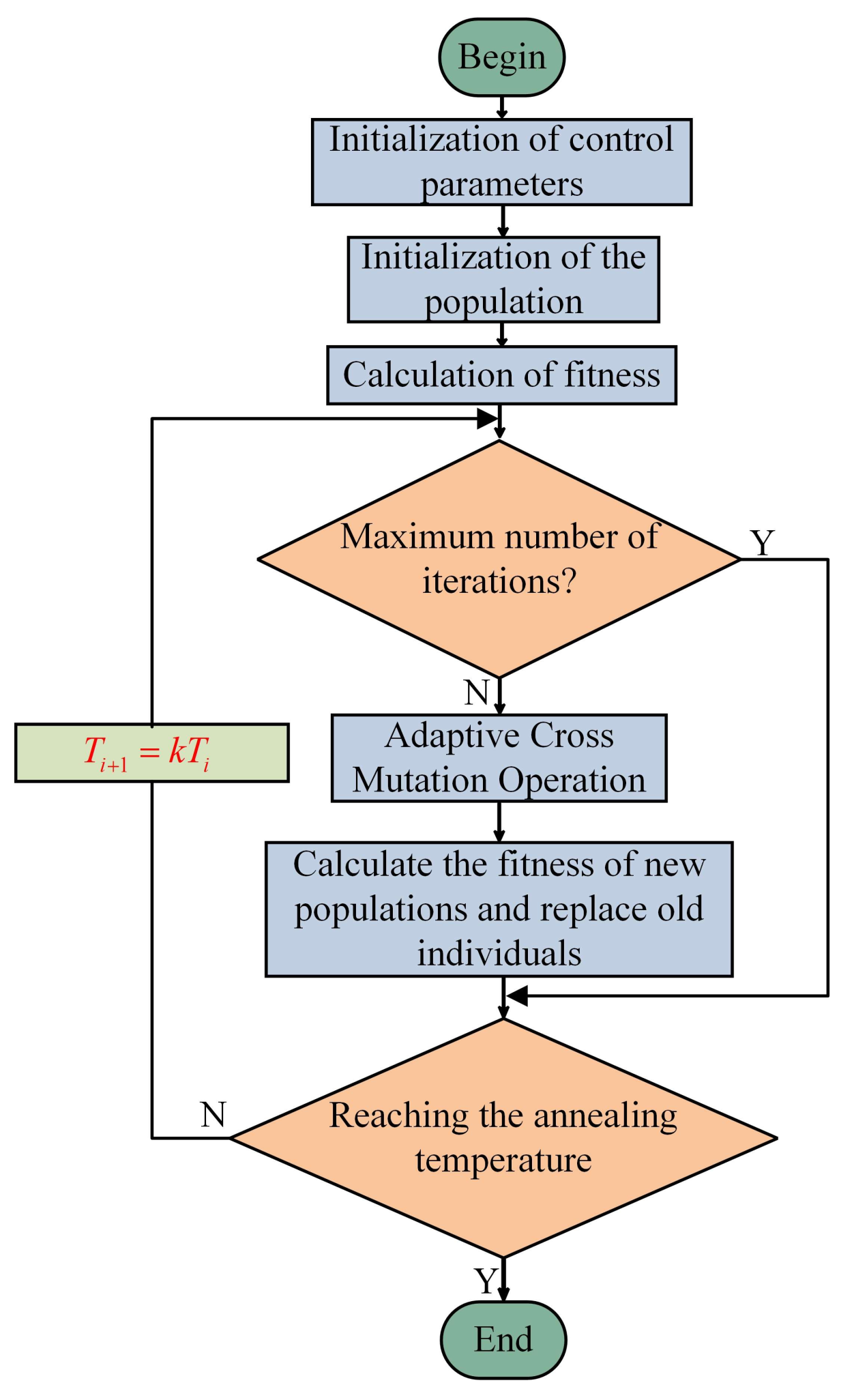 Actuators 14 00125 g009