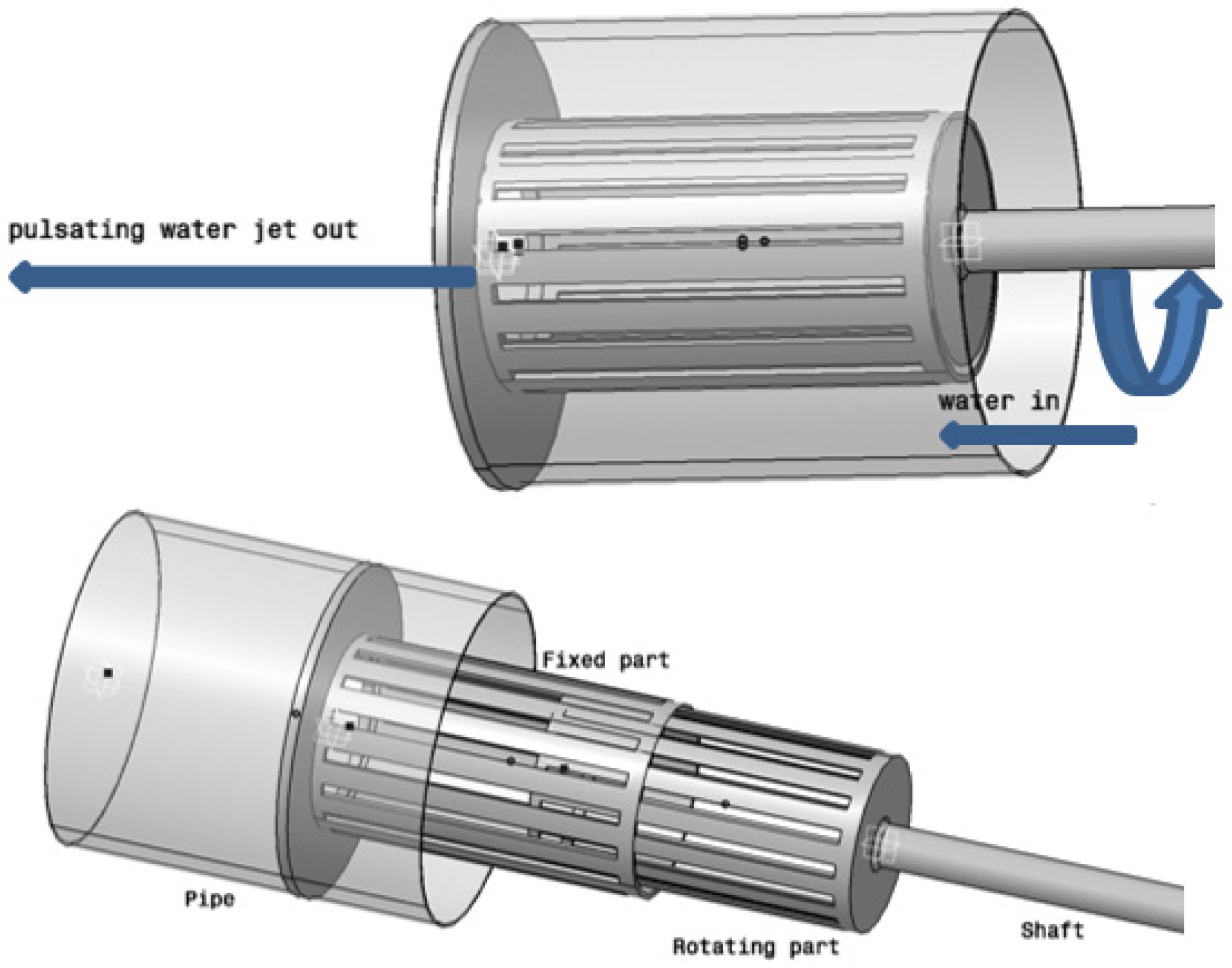 Actuators 14 00126 g002 Actuators 14 00126 g002