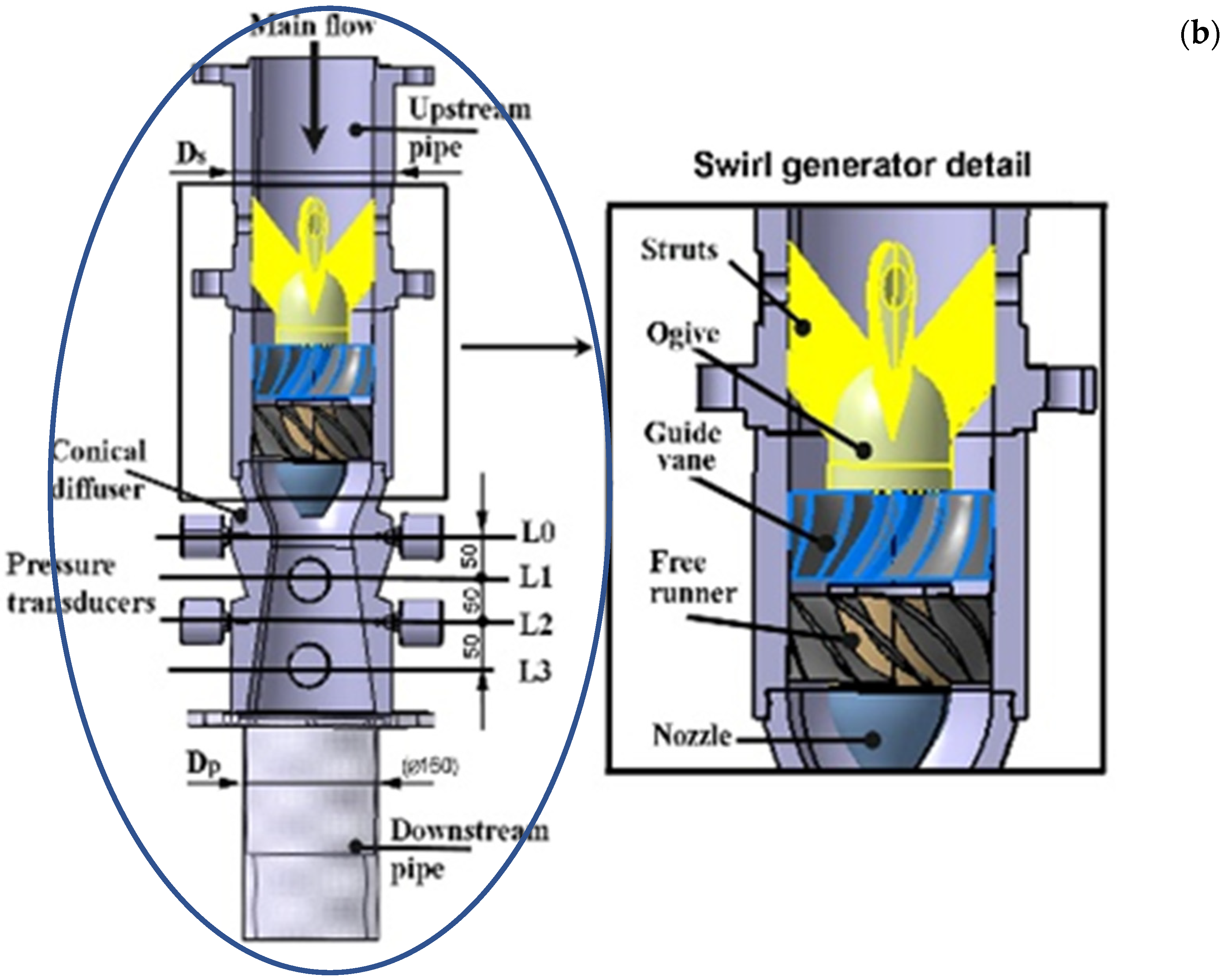 Actuators 14 00126 g003b Actuators 14 00126 g003b