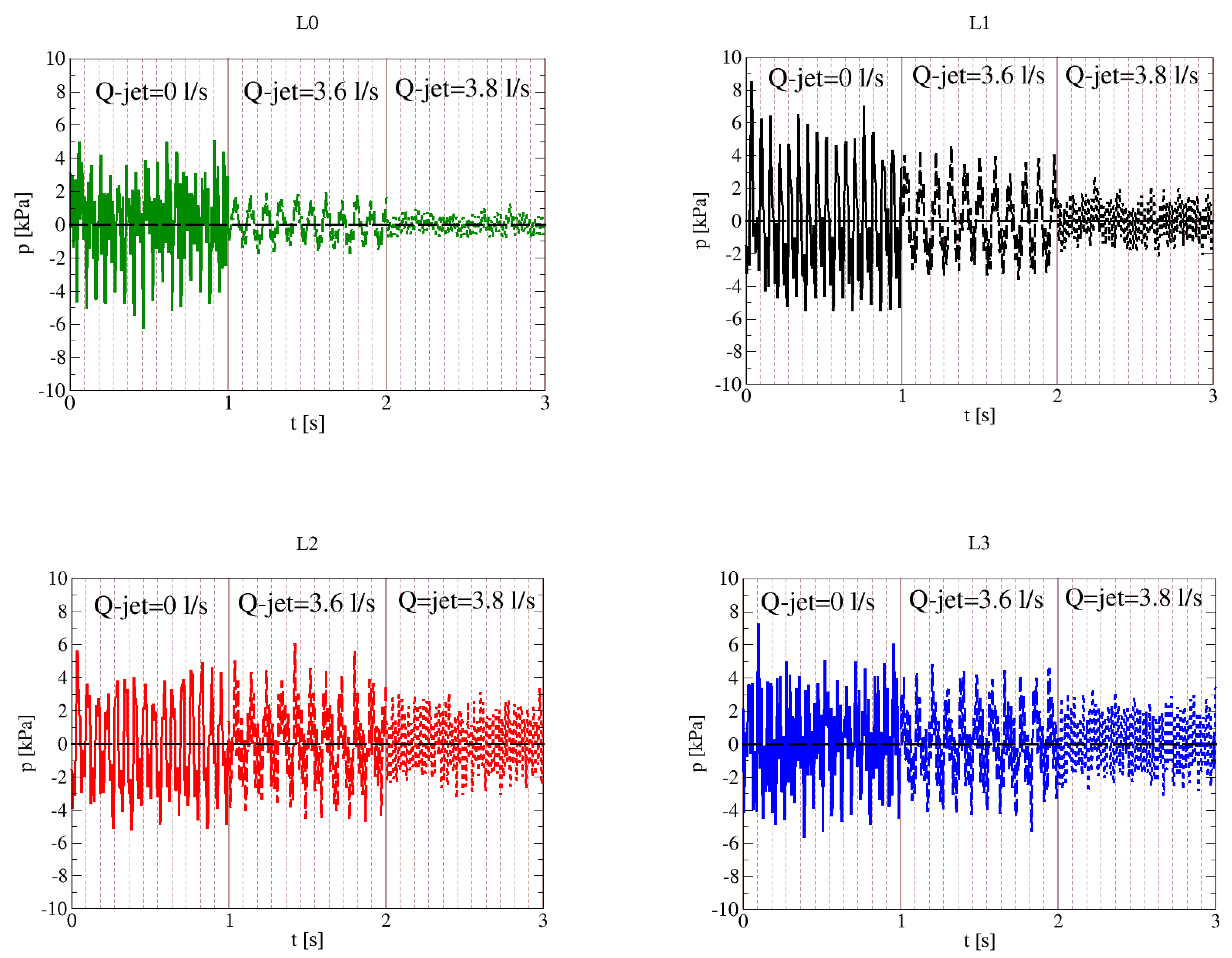 Actuators 14 00126 g005a Actuators 14 00126 g005a