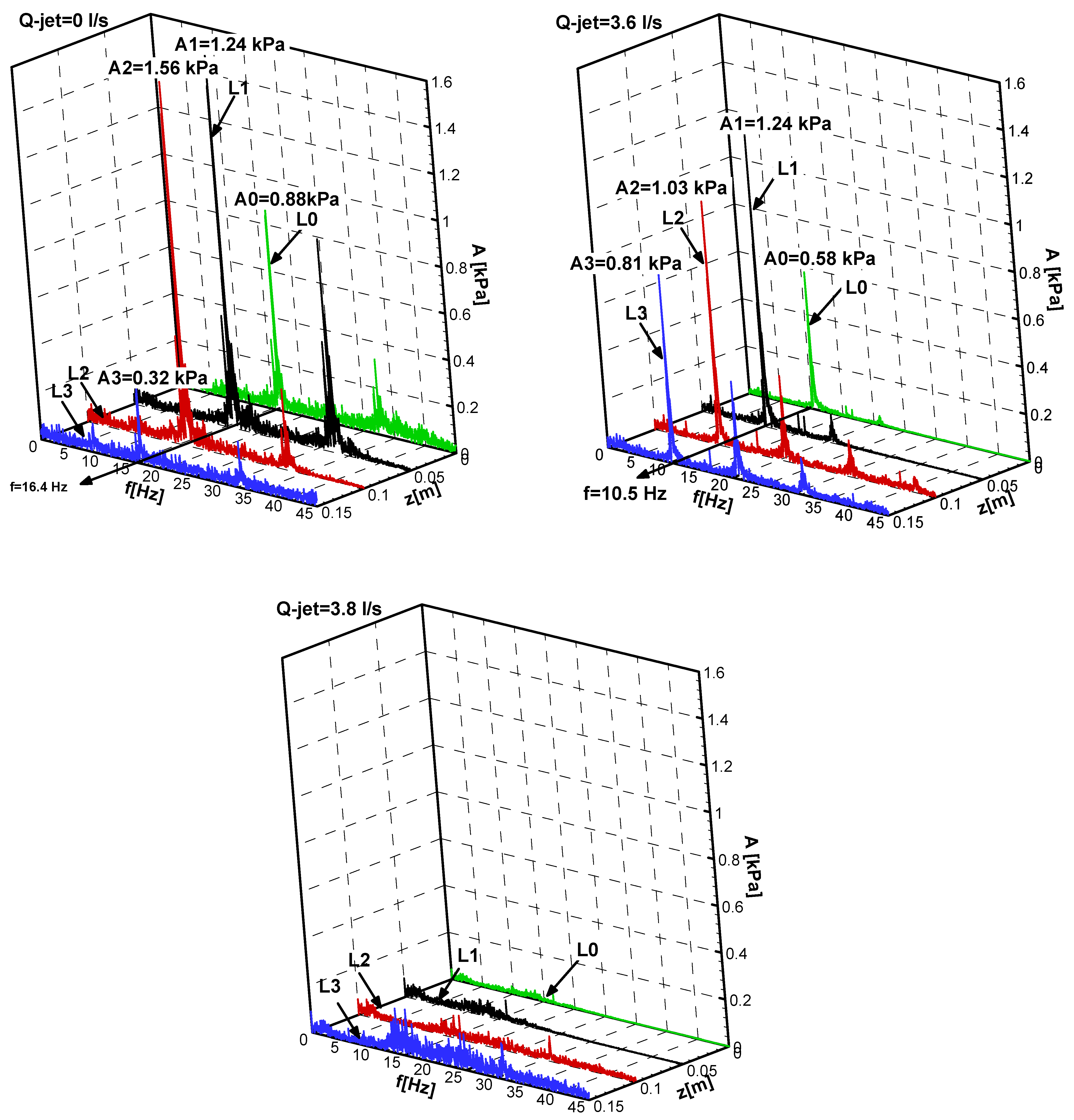 Actuators 14 00126 g005b Actuators 14 00126 g005b