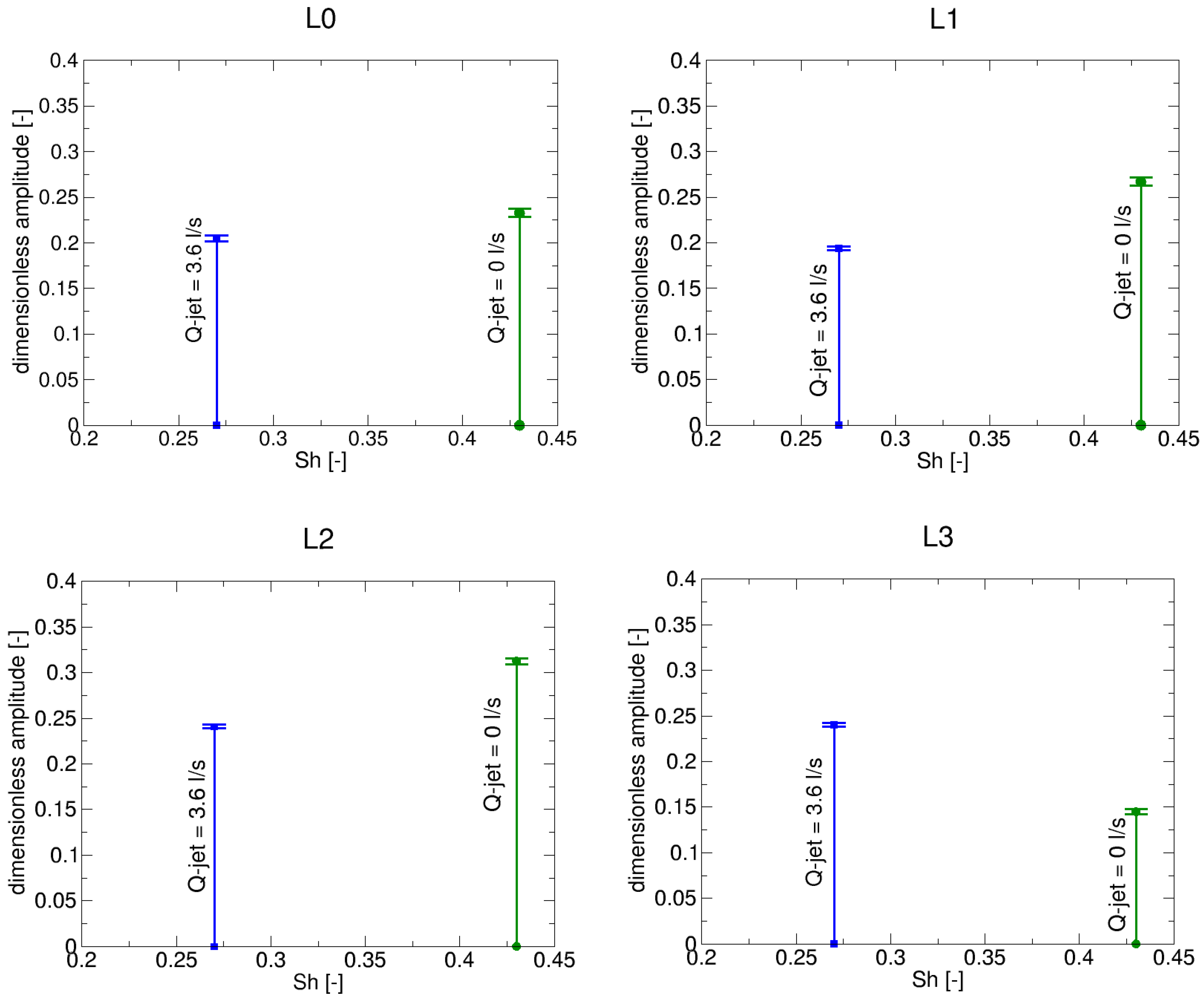 Actuators 14 00126 g006 Actuators 14 00126 g006