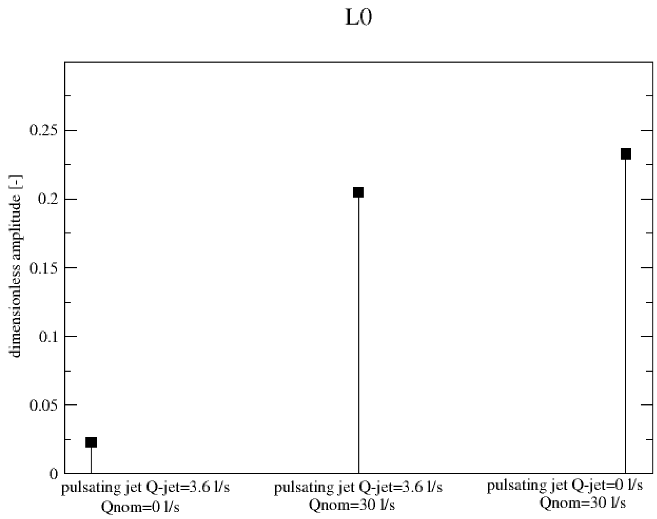 Actuators 14 00126 g007 Actuators 14 00126 g007