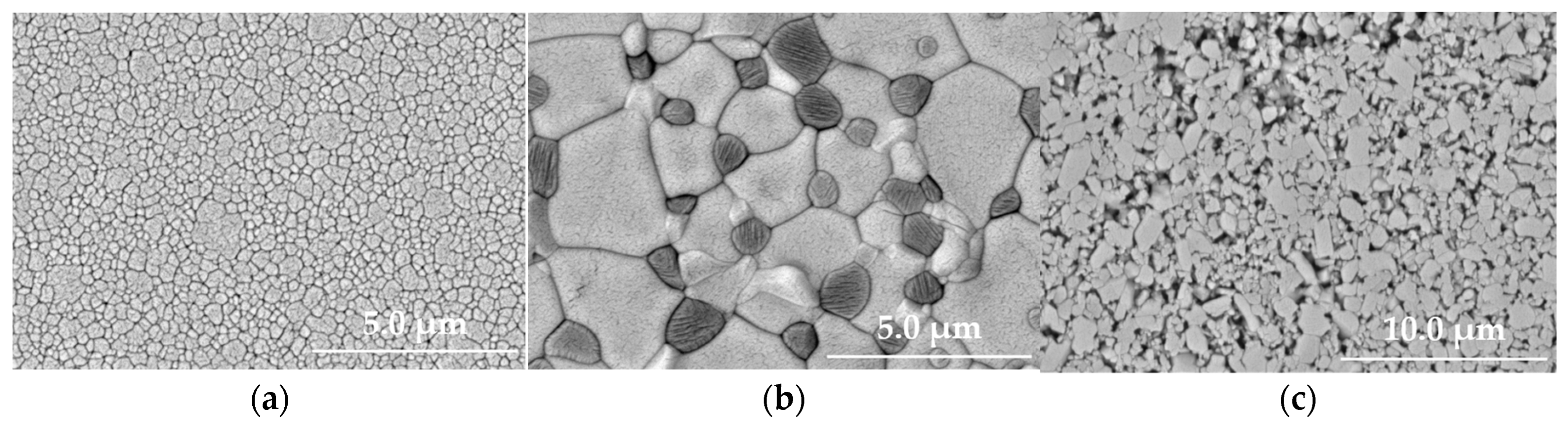 Actuators 14 00127 g003