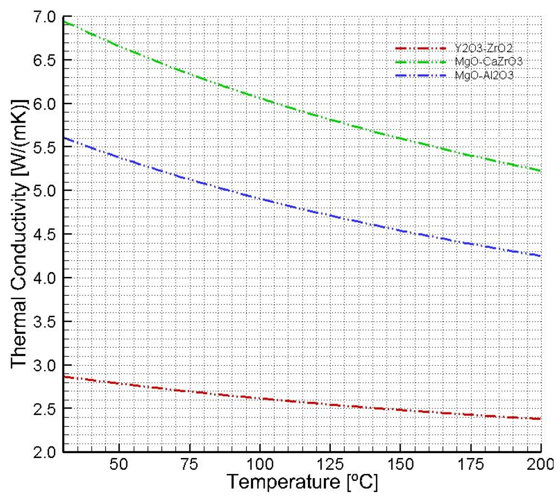 Actuators 14 00127 g004