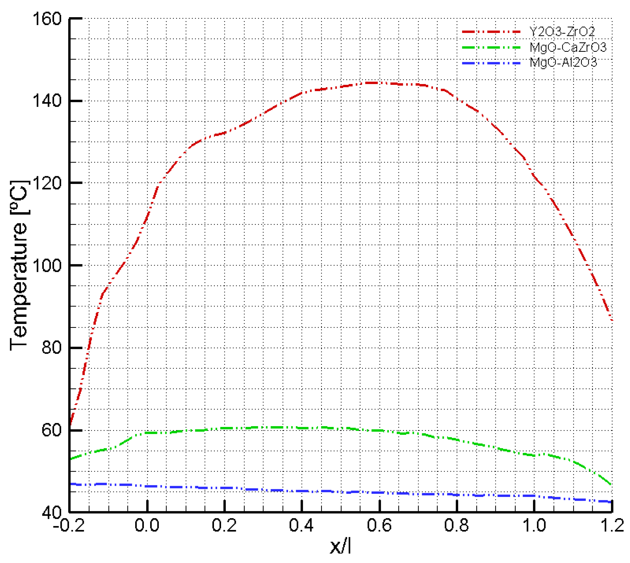 Actuators 14 00127 g007