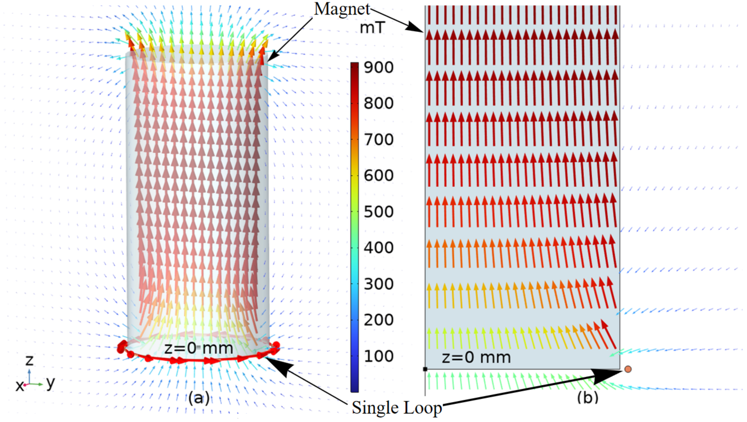 Actuators 14 00128 g007