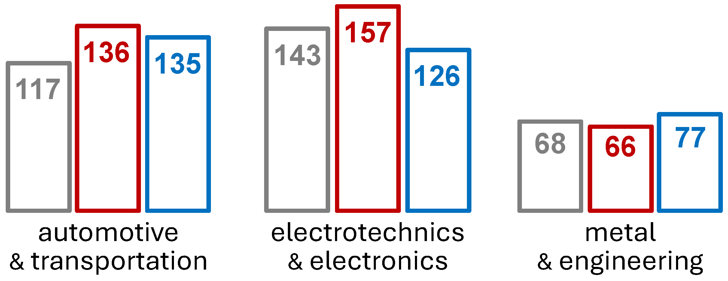 Actuators 14 00129 g002