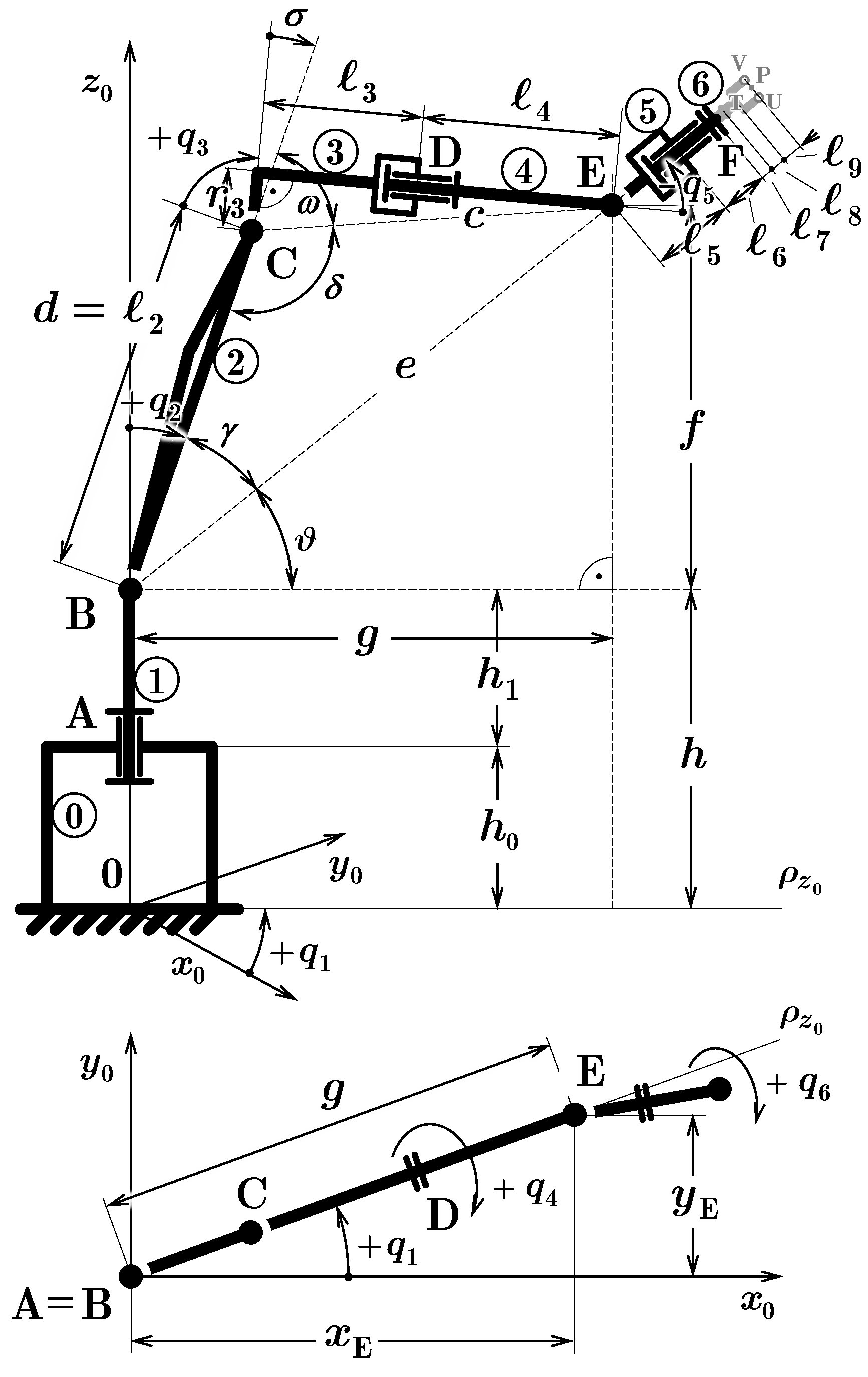 Actuators 14 00129 g005