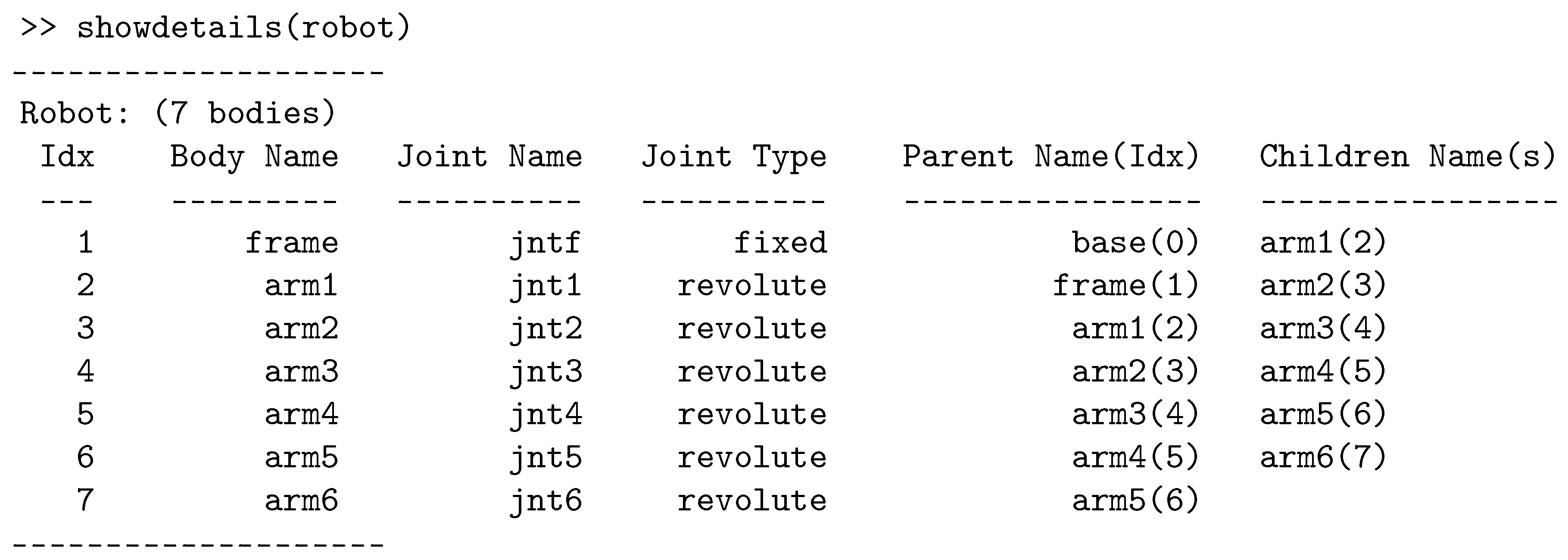 Actuators 14 00129 g011
