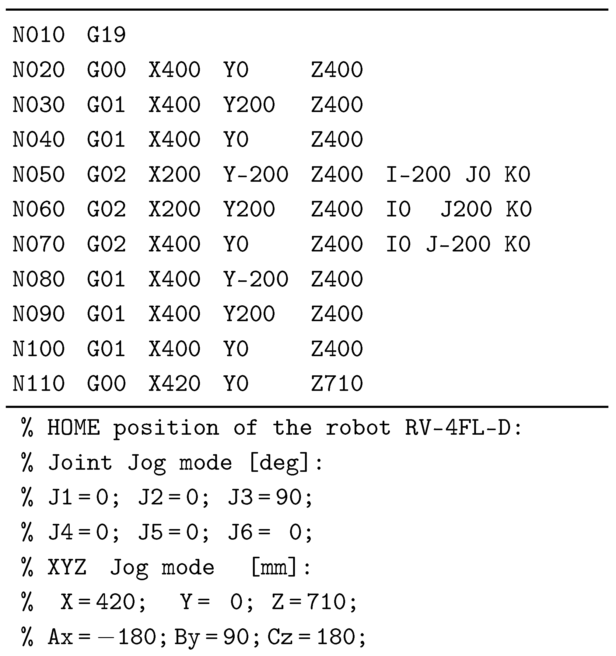 Actuators 14 00129 g015