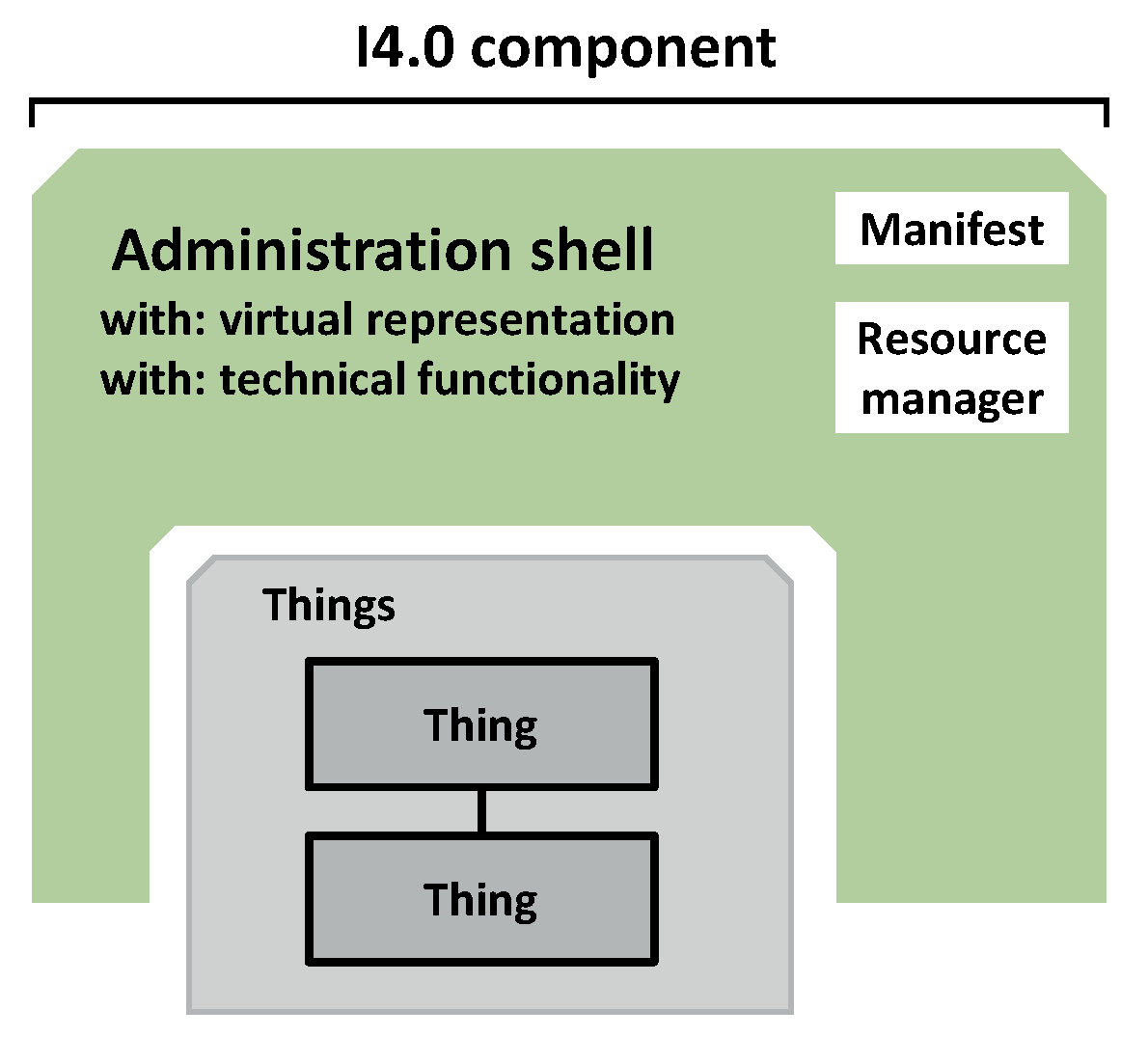 Actuators 14 00129 g019
