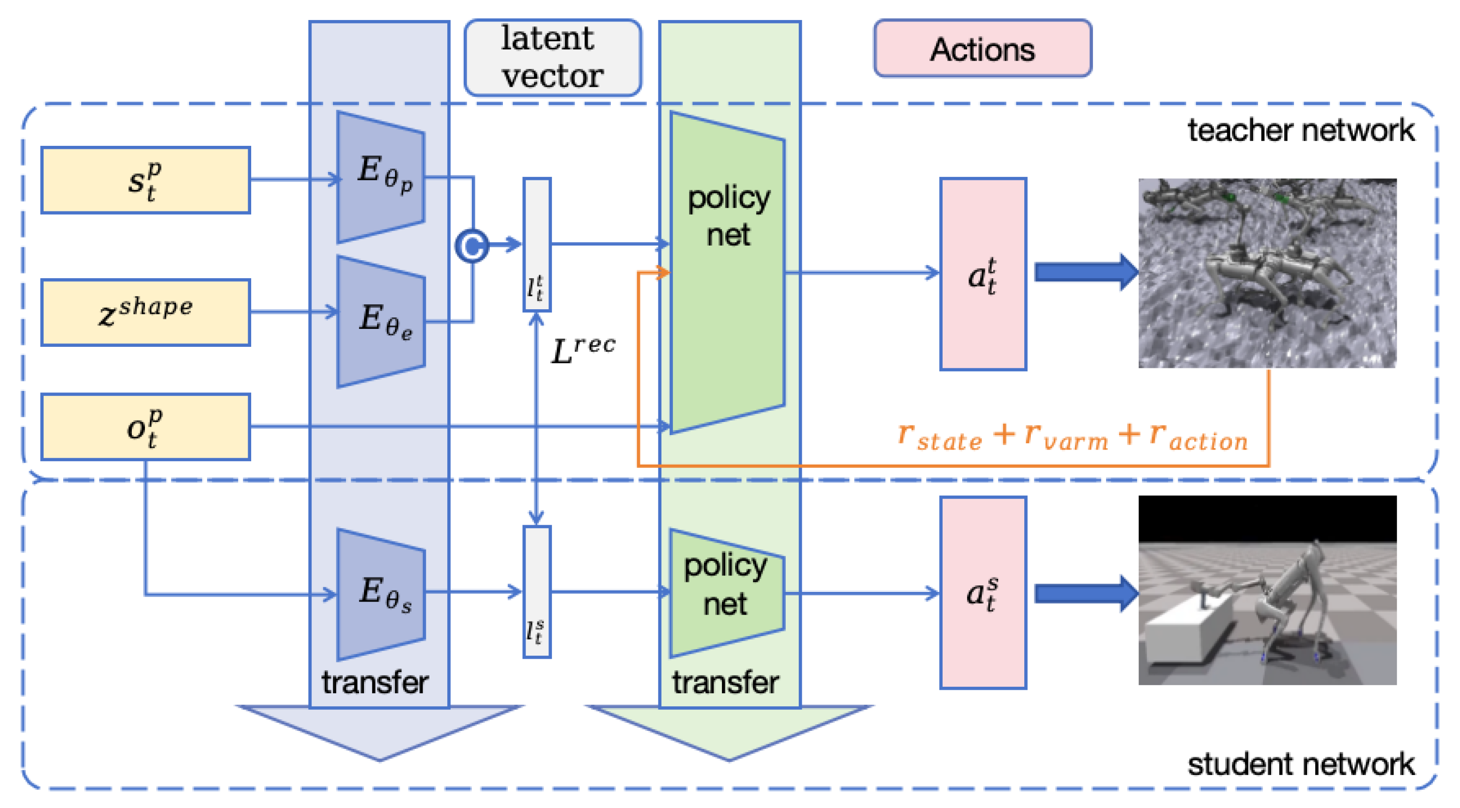 Actuators 14 00131 g002