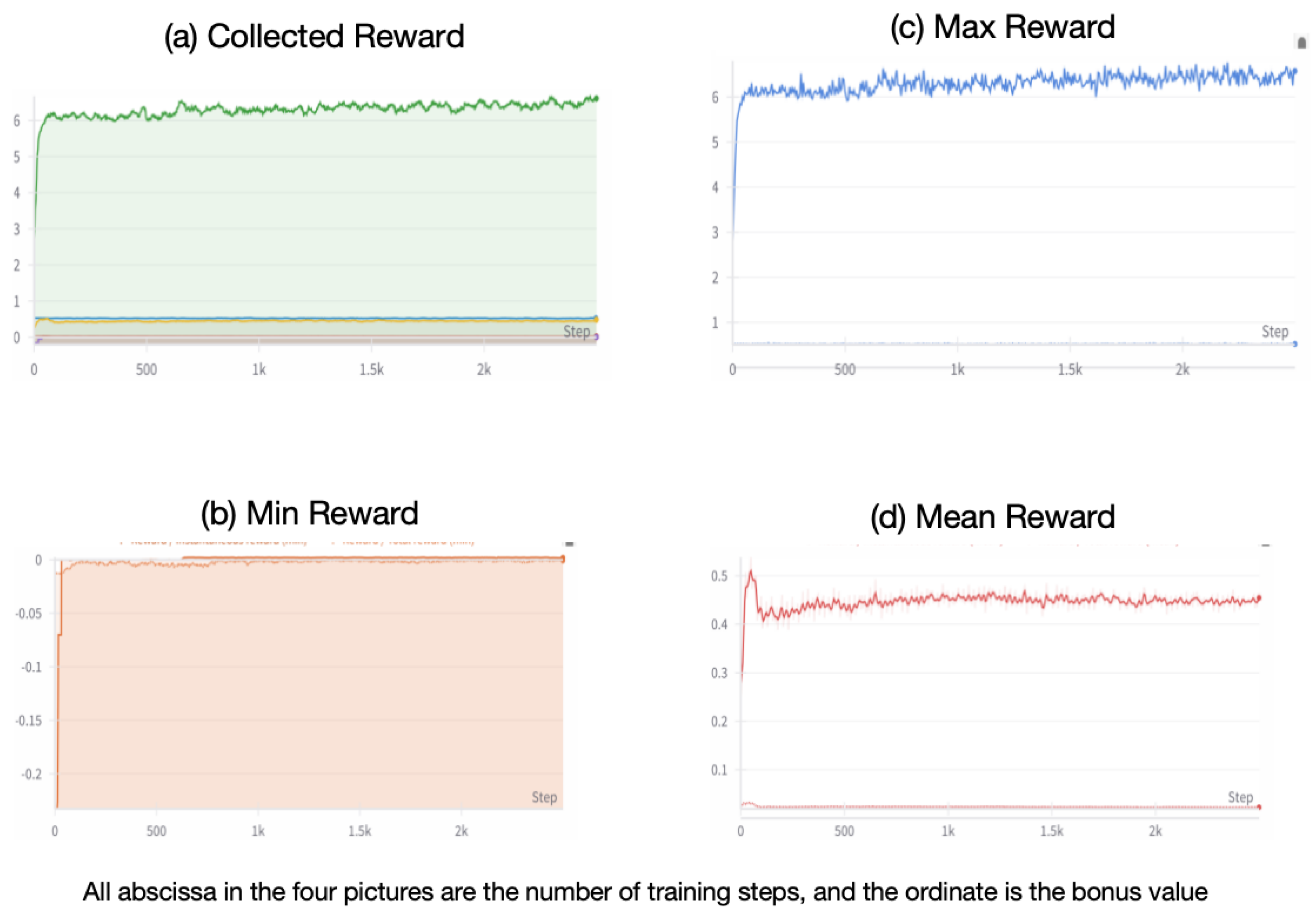 Actuators 14 00131 g005