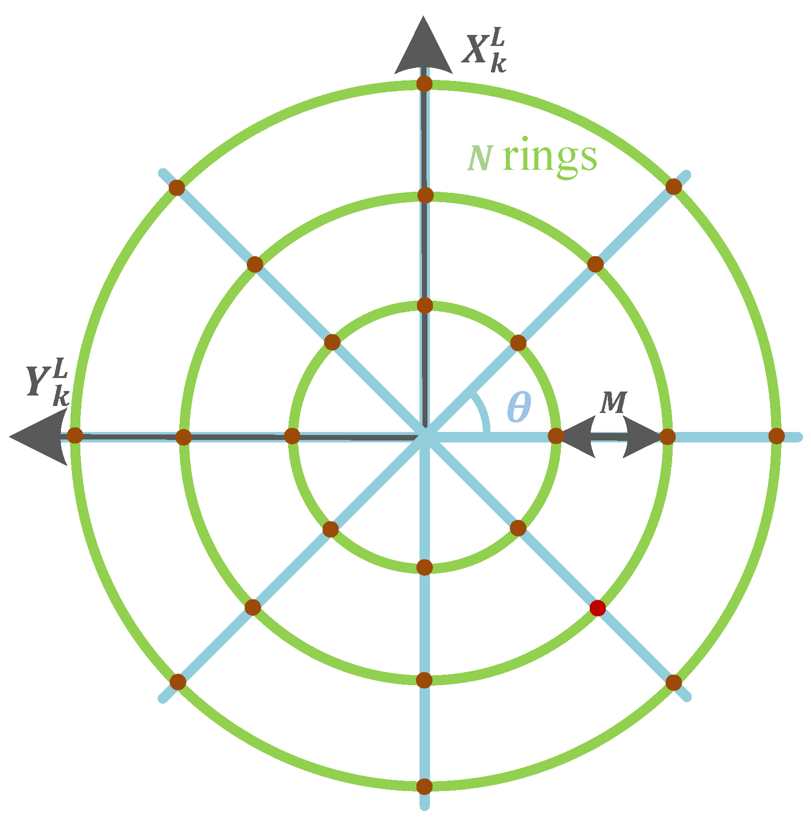 Actuators 14 00132 g002