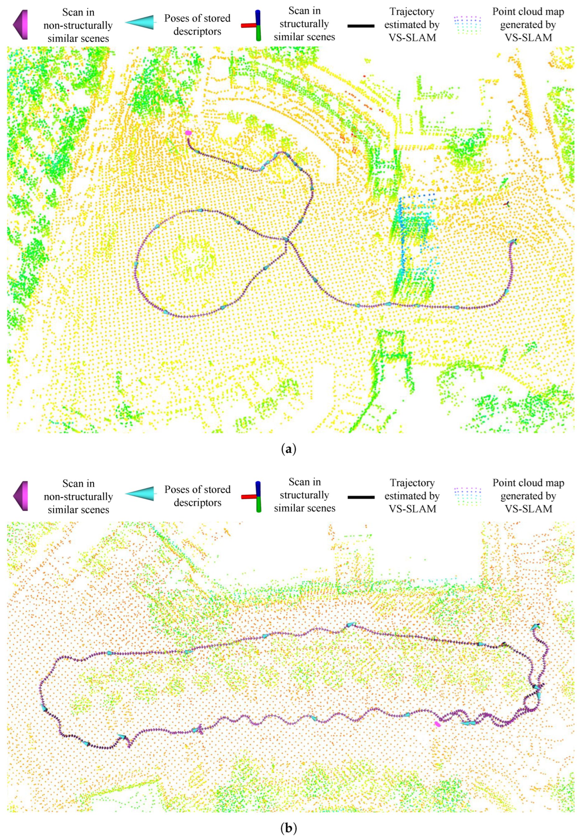 Actuators 14 00132 g007
