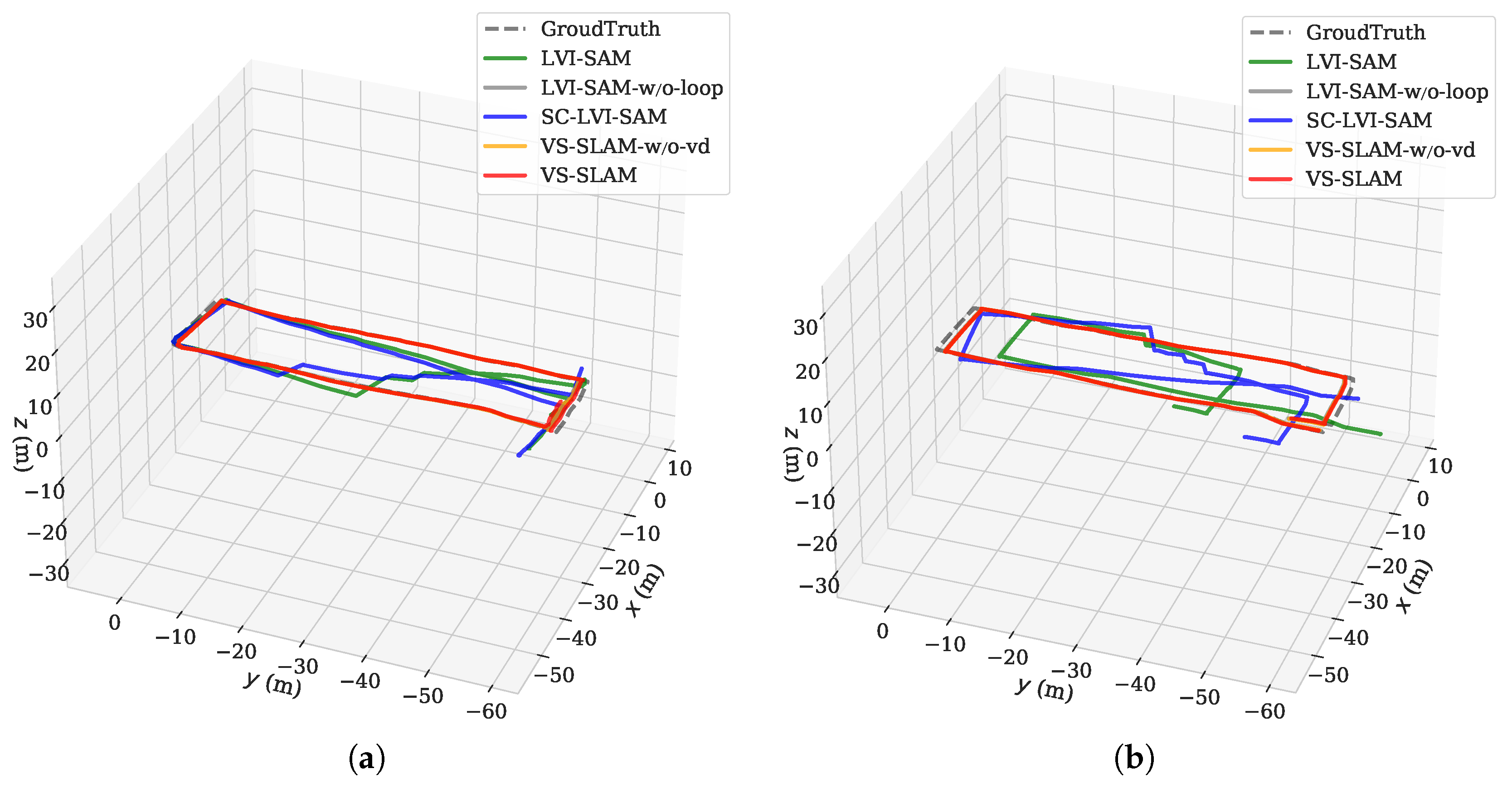 Actuators 14 00132 g010