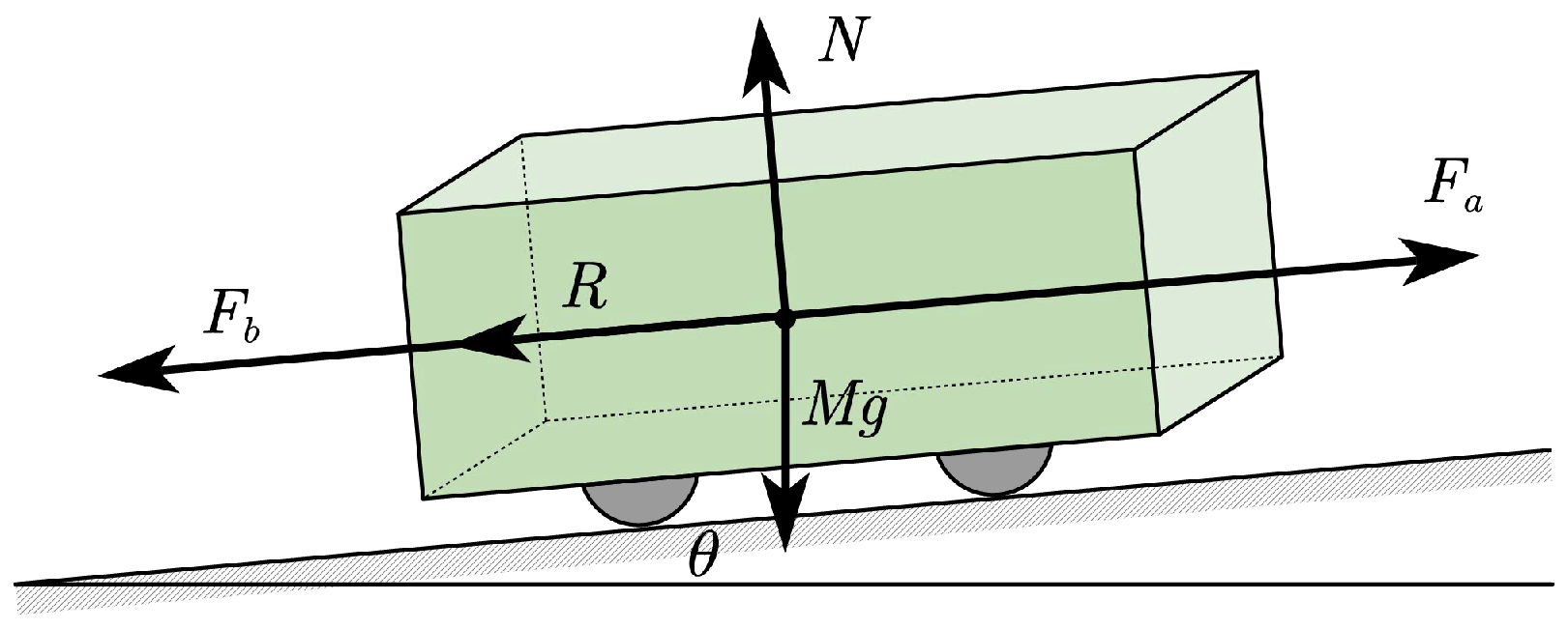 Actuators 14 00134 g001