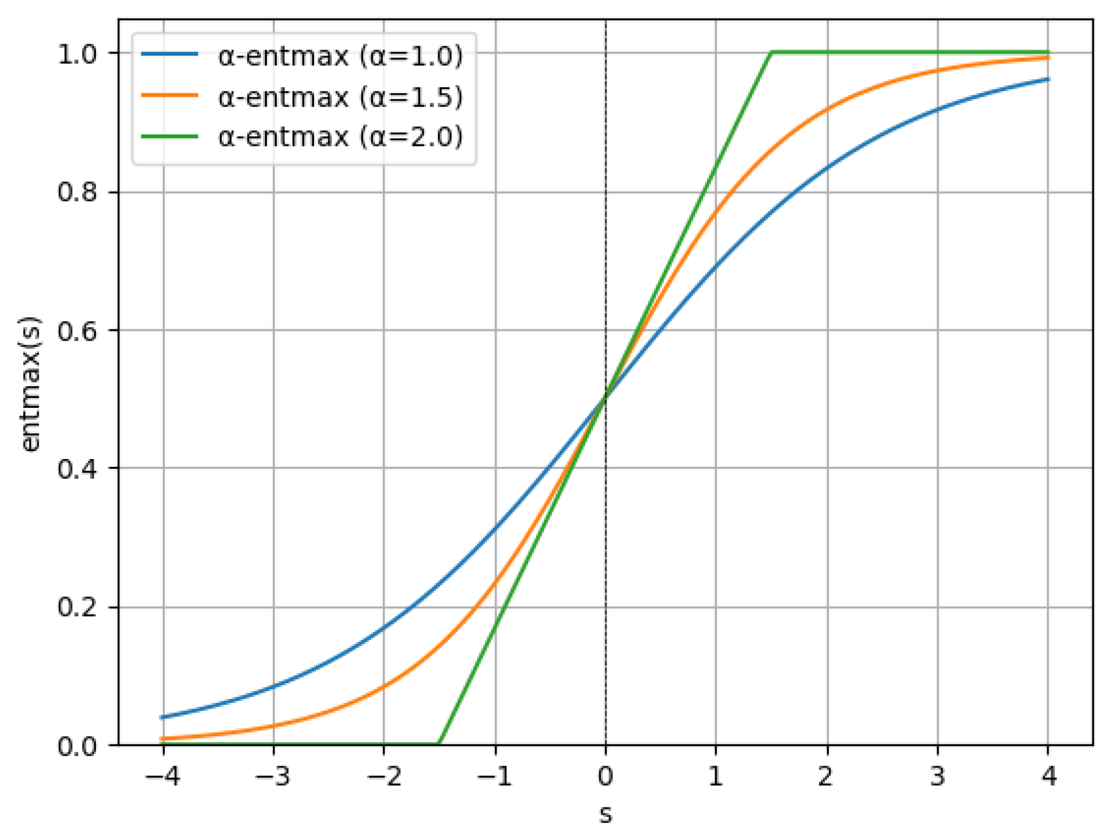 Actuators 14 00136 g003