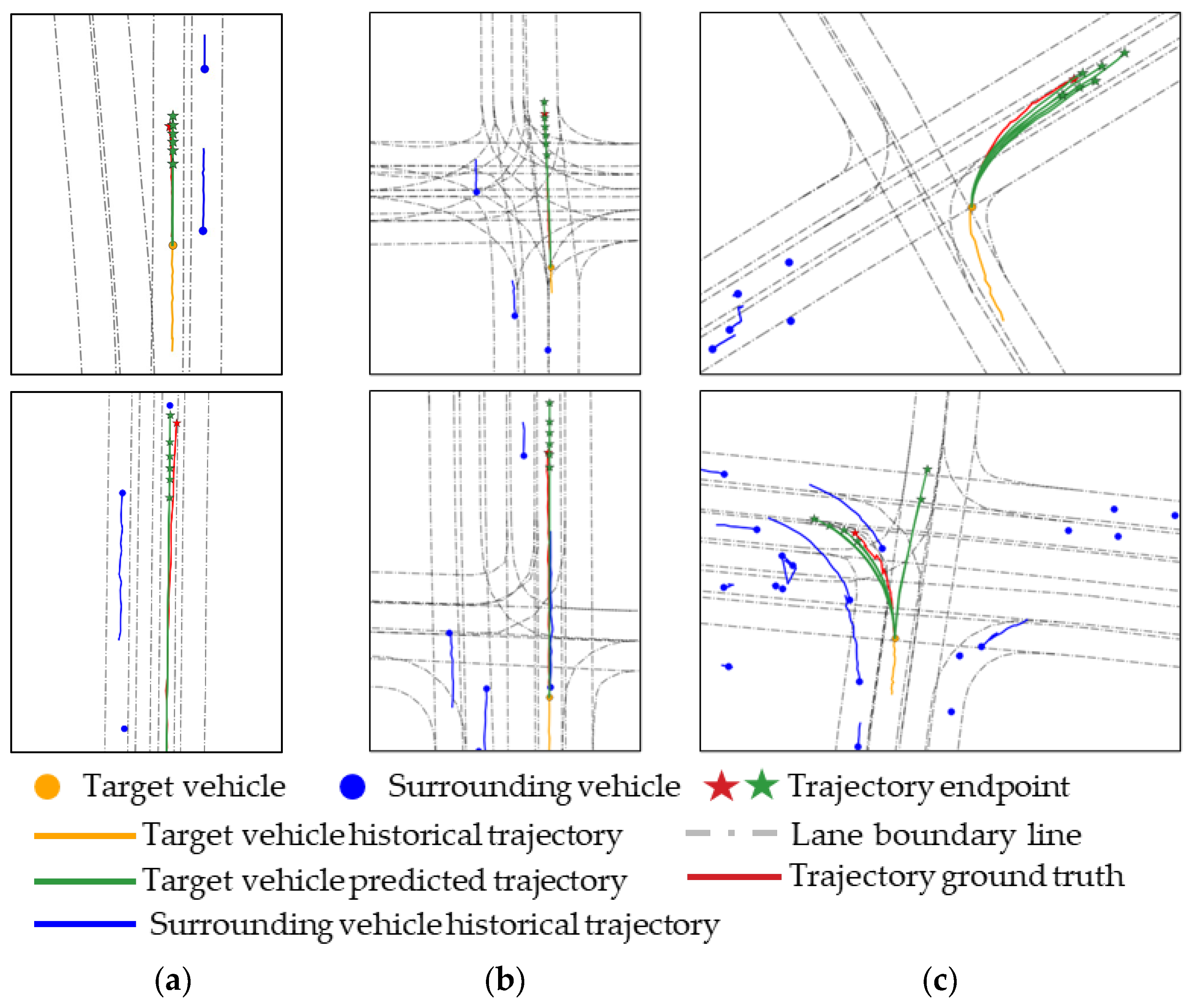 Actuators 14 00136 g008