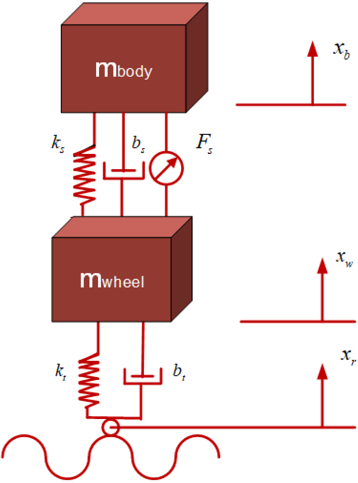 Actuators 14 00137 g001