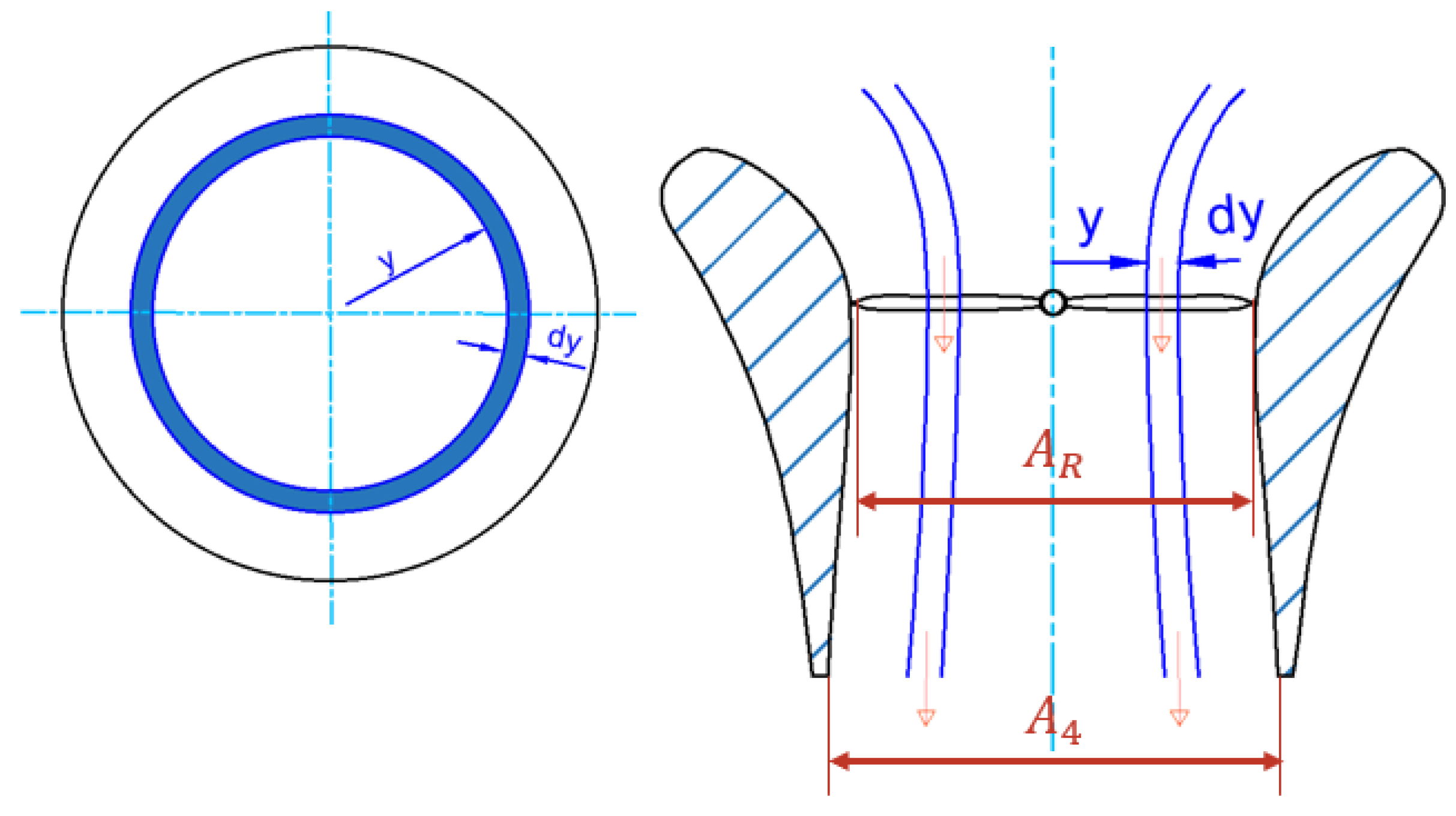 Actuators 14 00138 g004